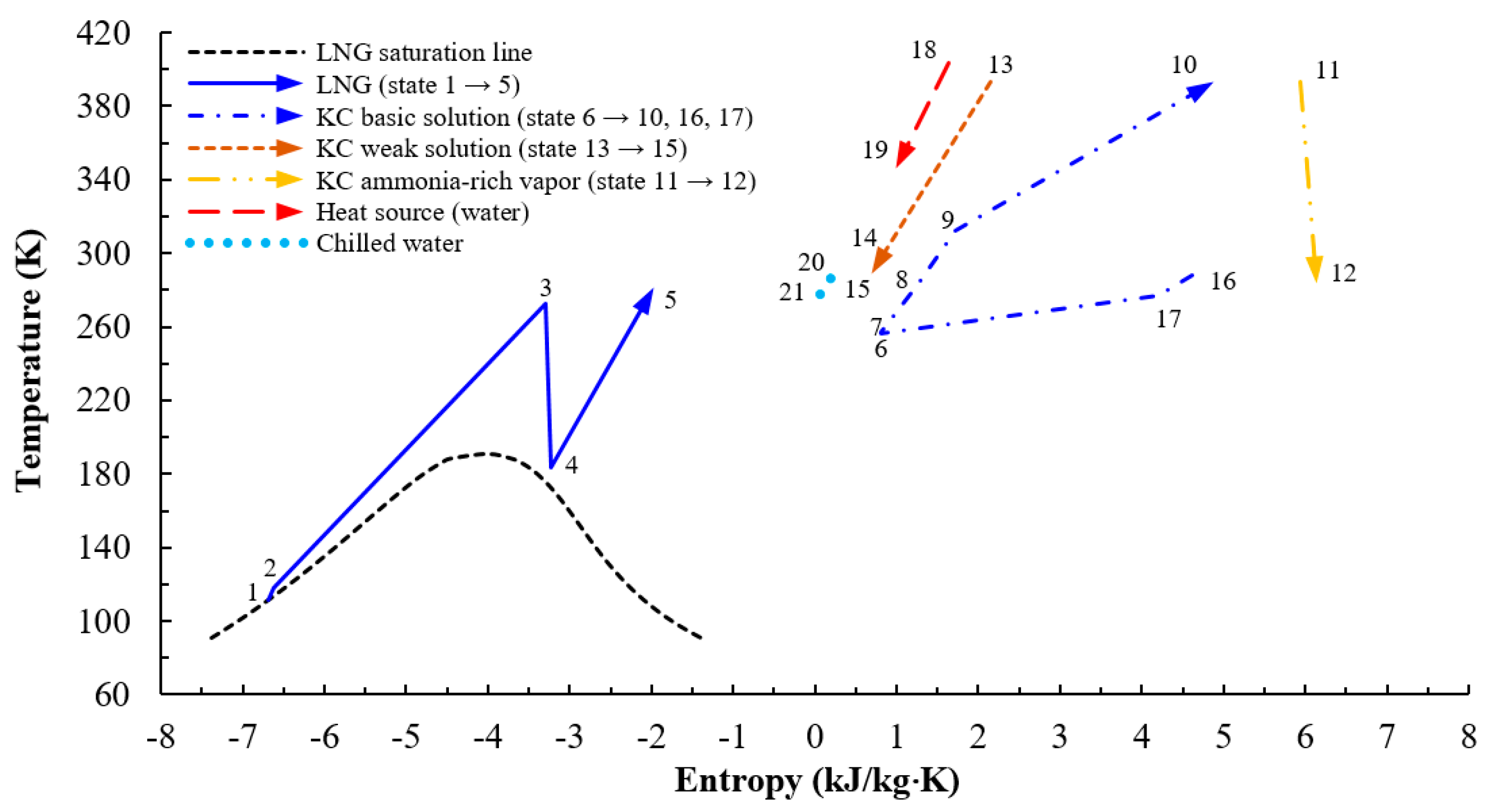 Energies 13 04599 g002 550