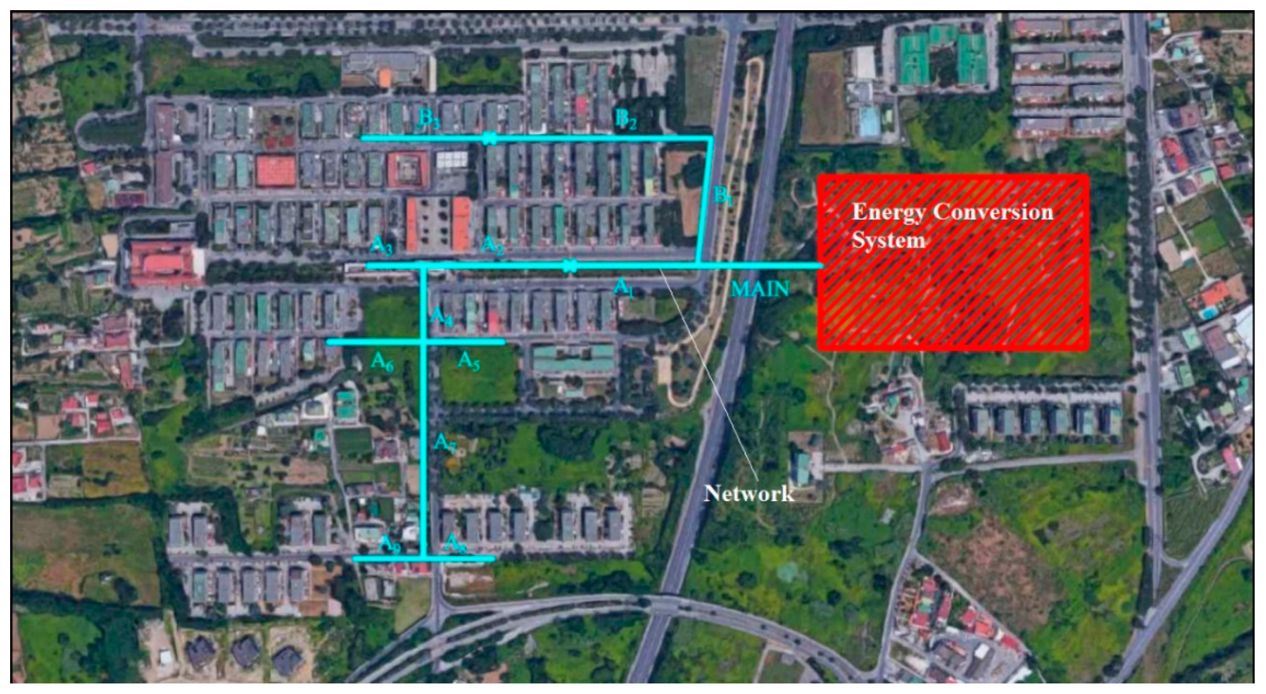 Energies 13 04603 g004