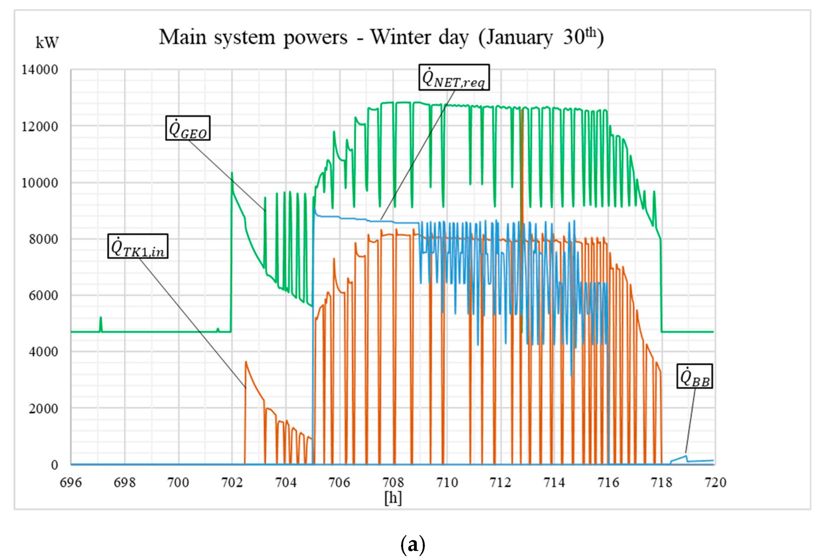 Energies 13 04603 g007a