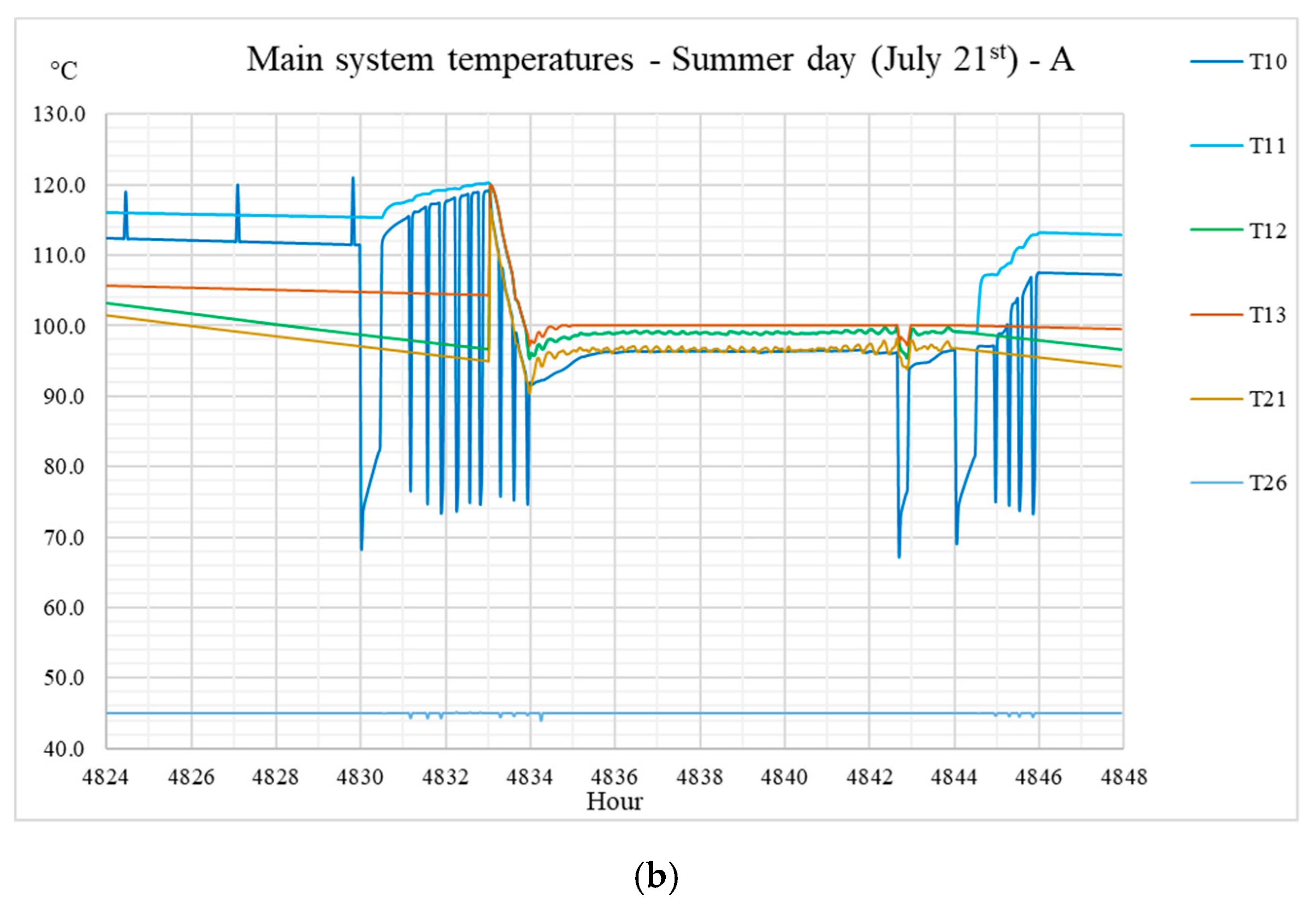 Energies 13 04603 g008b