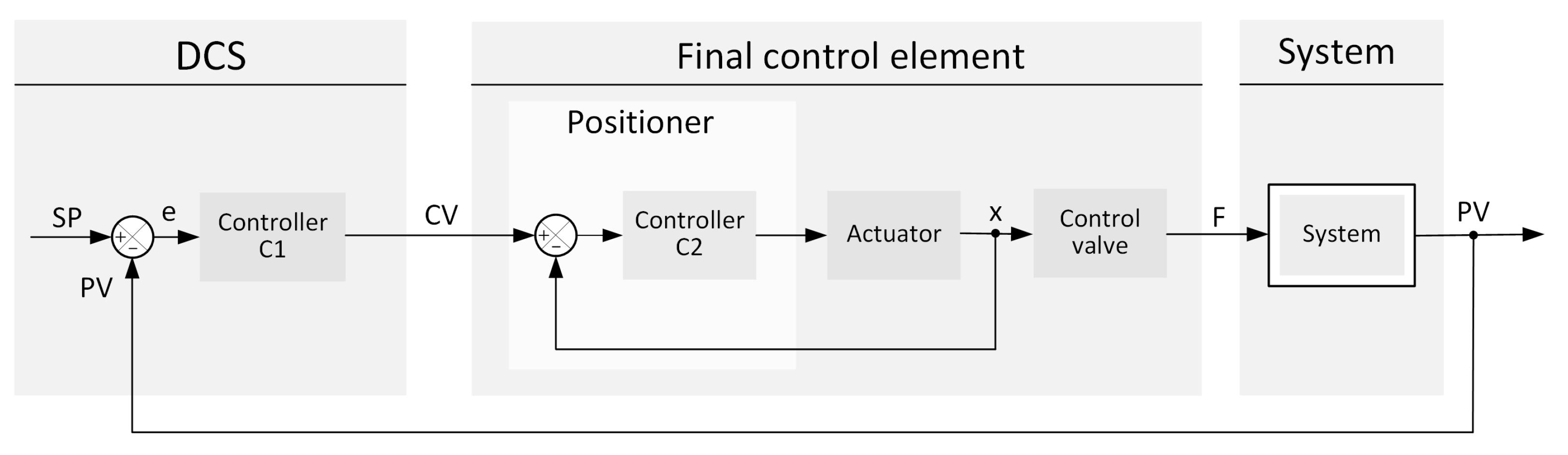 Energies 13 04604 g002