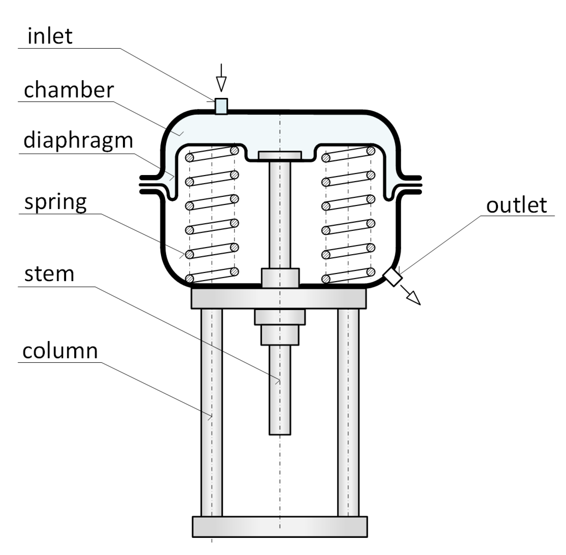 Energies 13 04604 g003