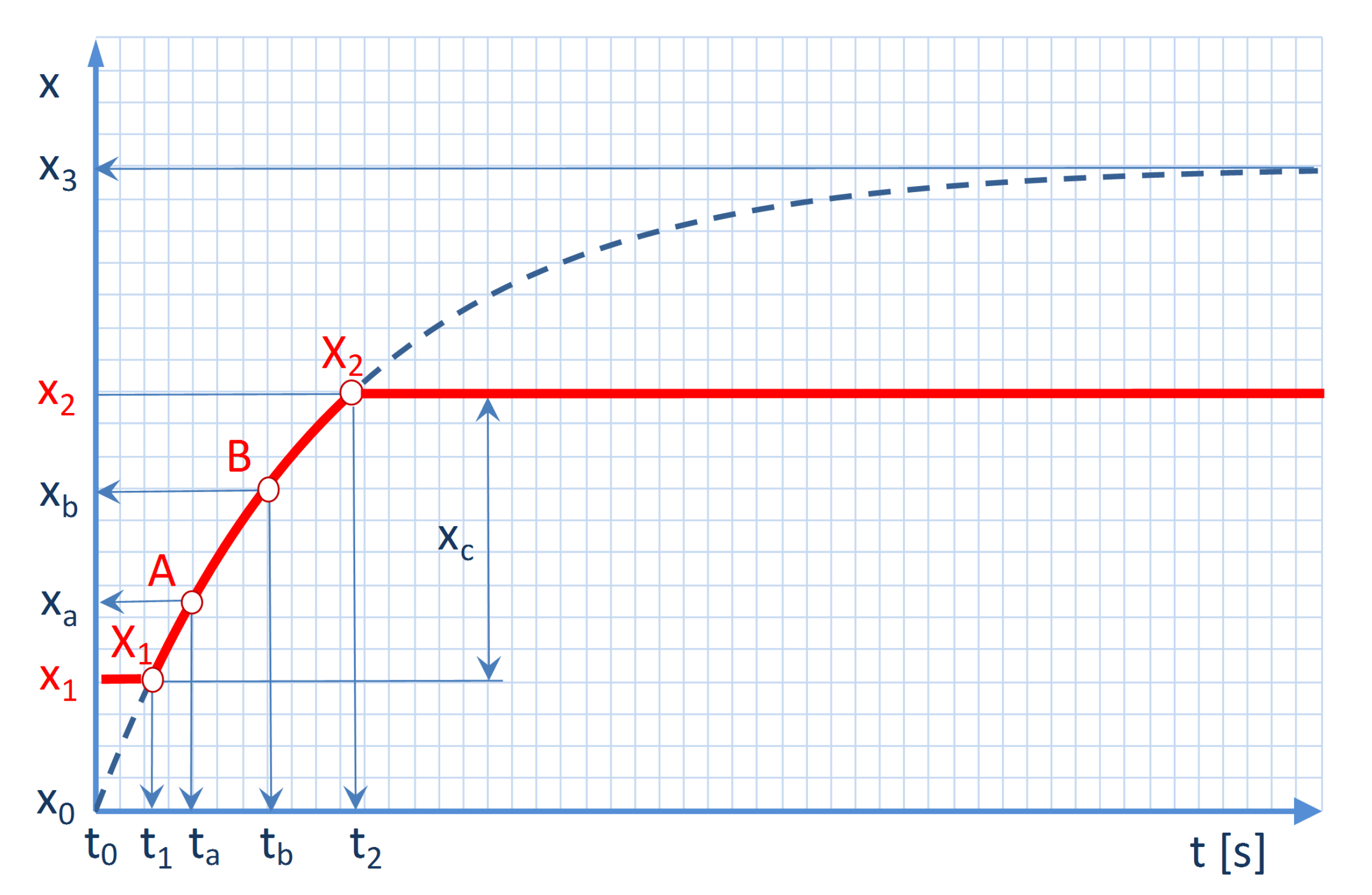 Energies 13 04604 g006