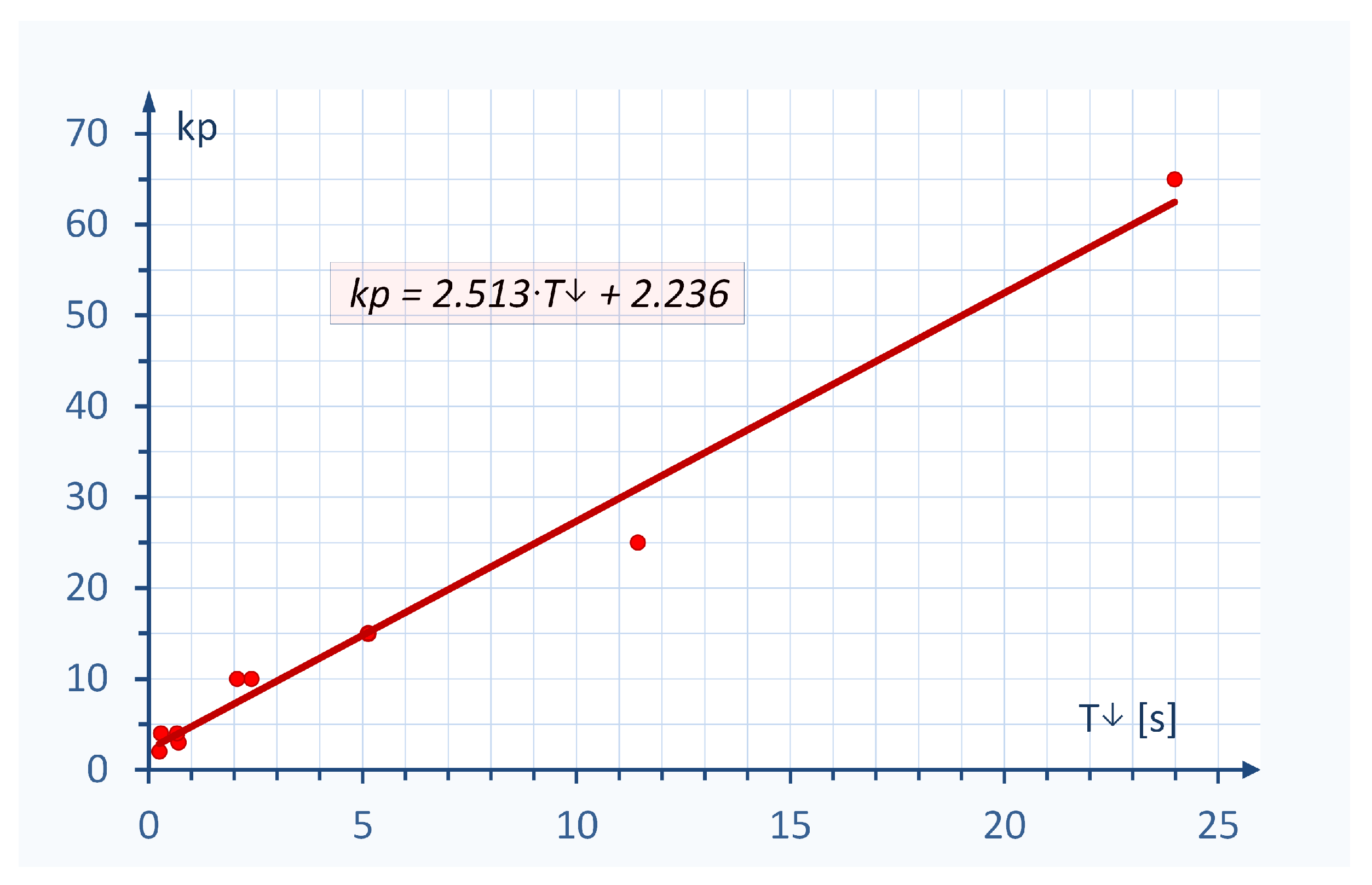 Energies 13 04604 g011