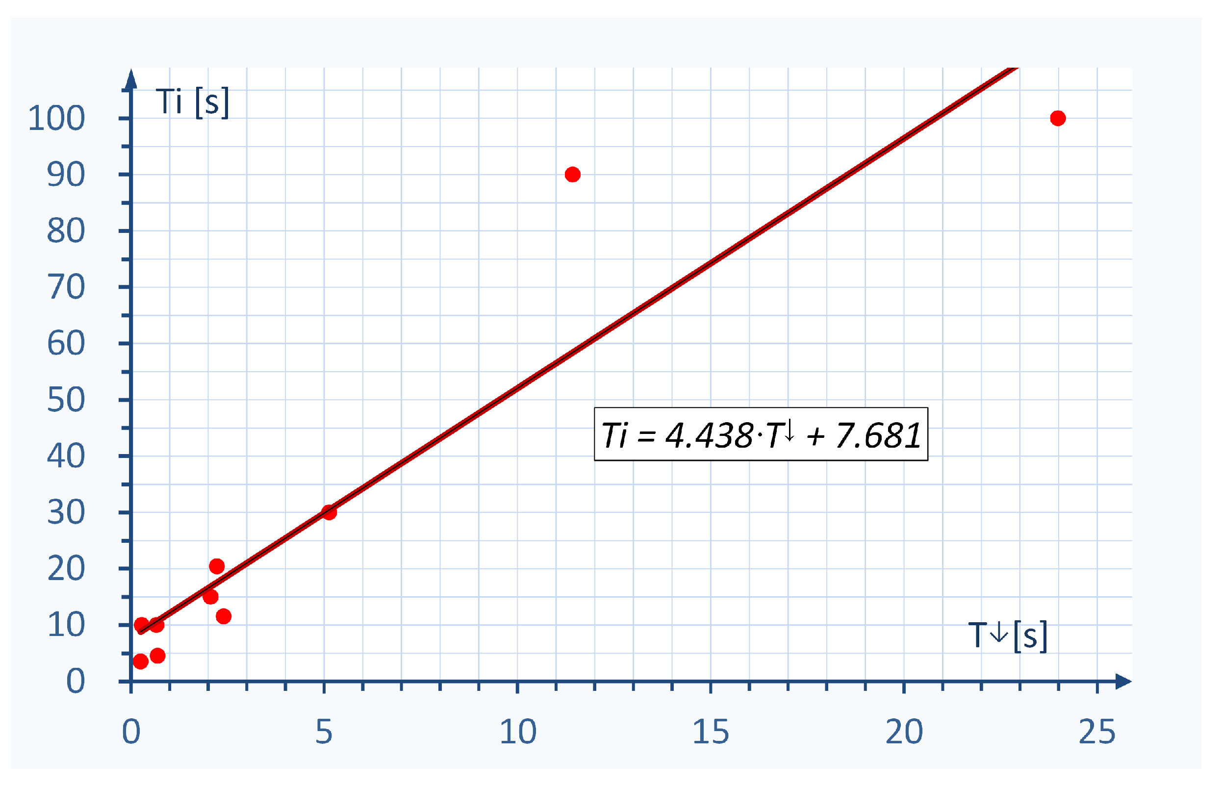 Energies 13 04604 g013