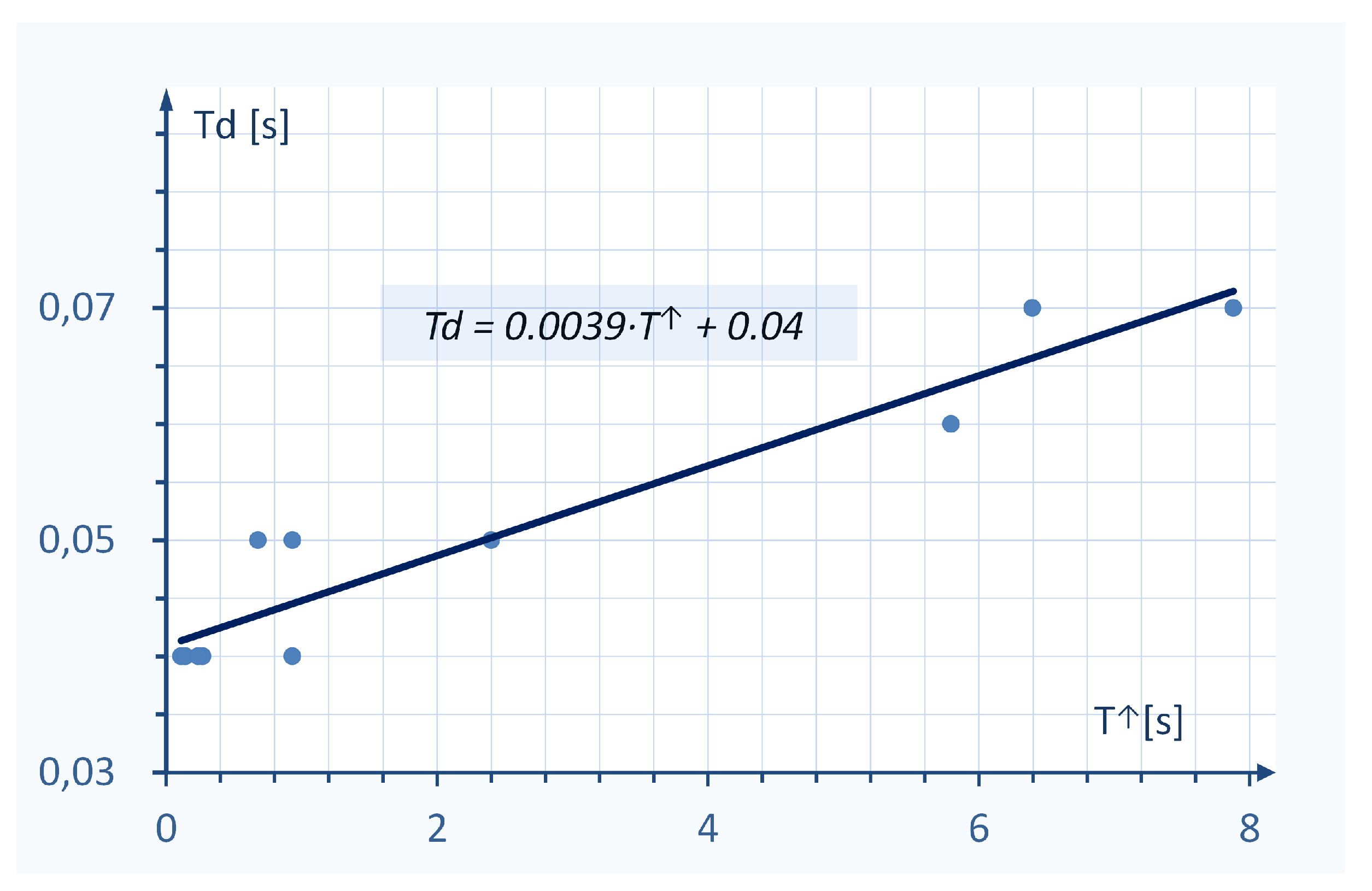 Energies 13 04604 g014