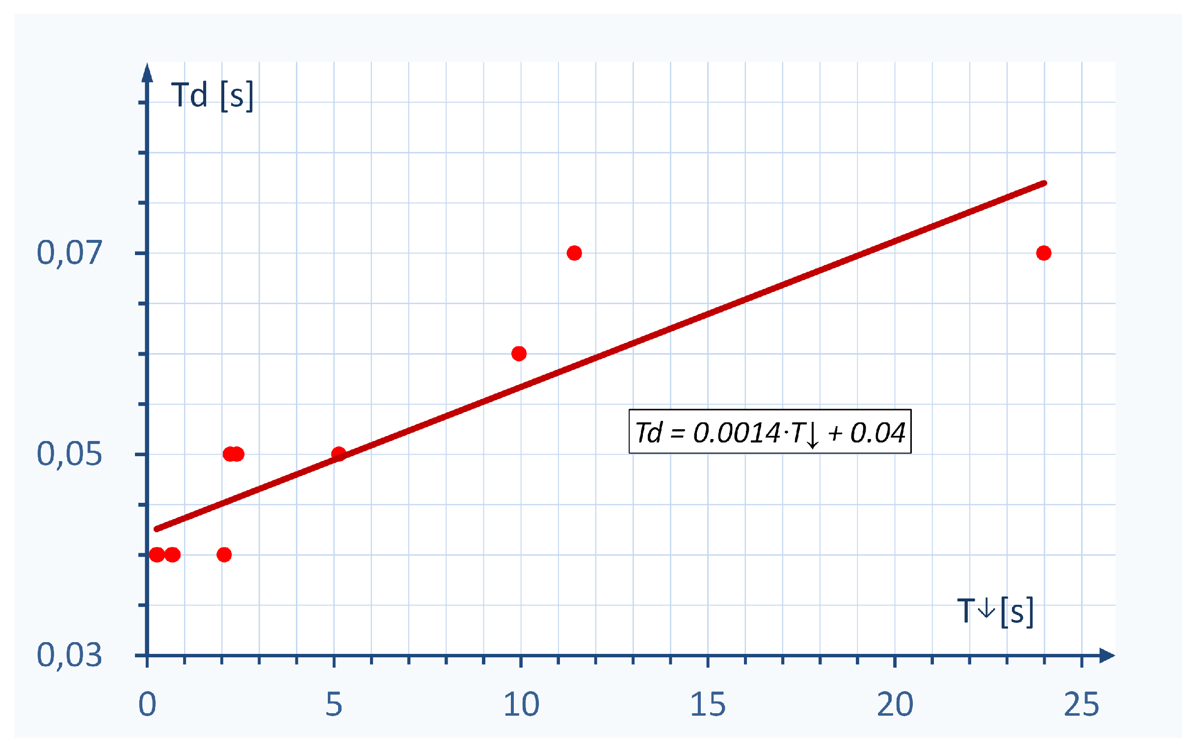 Energies 13 04604 g015