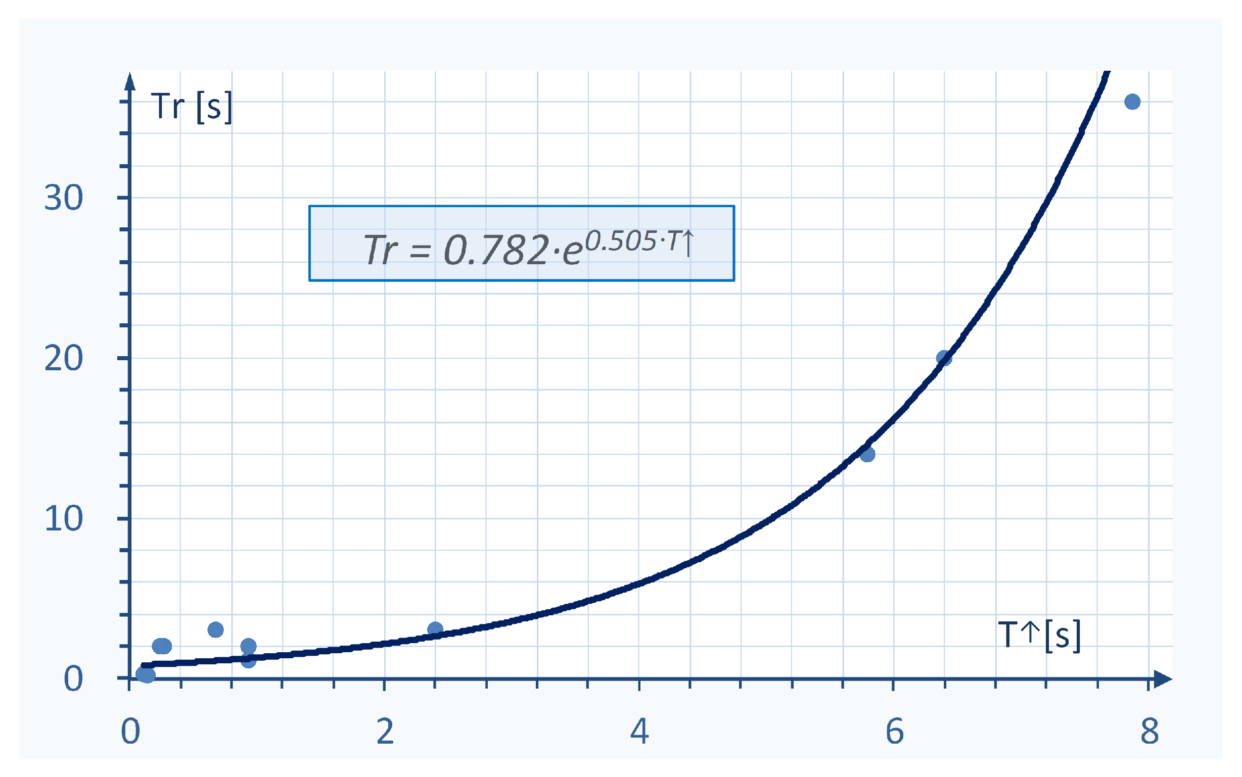 Energies 13 04604 g016