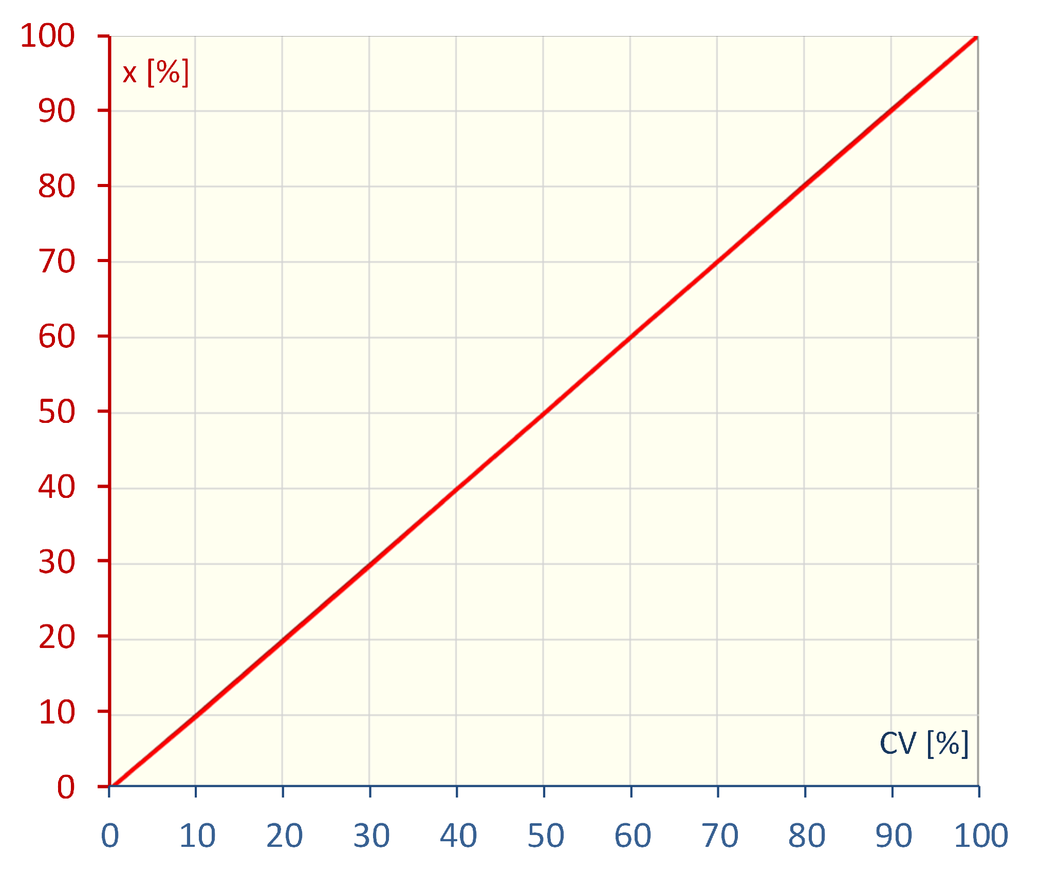 Energies 13 04604 g018