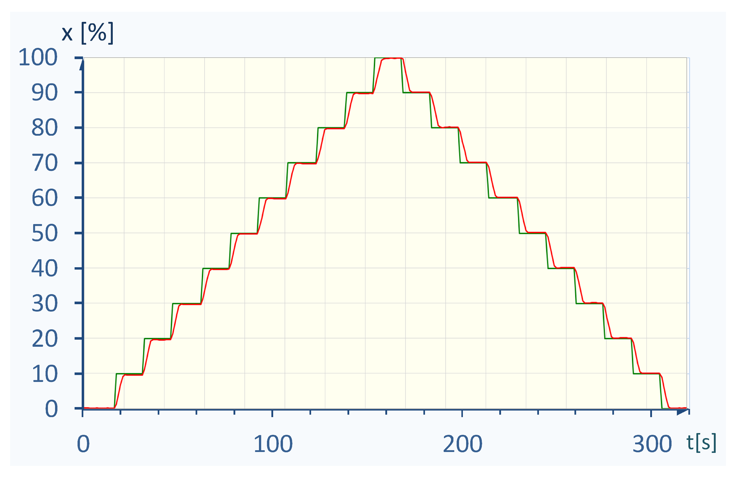 Energies 13 04604 g019