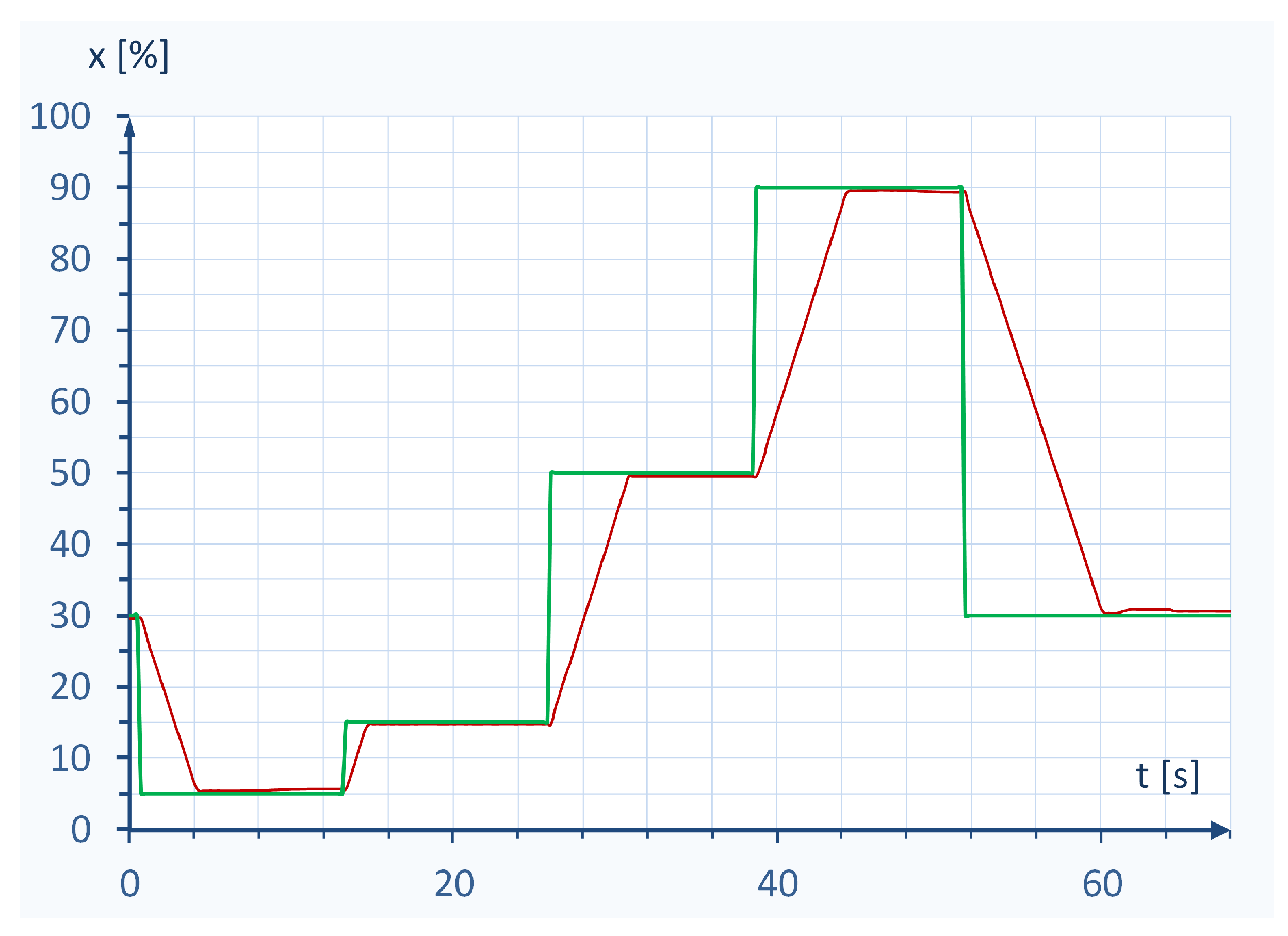 Energies 13 04604 g020