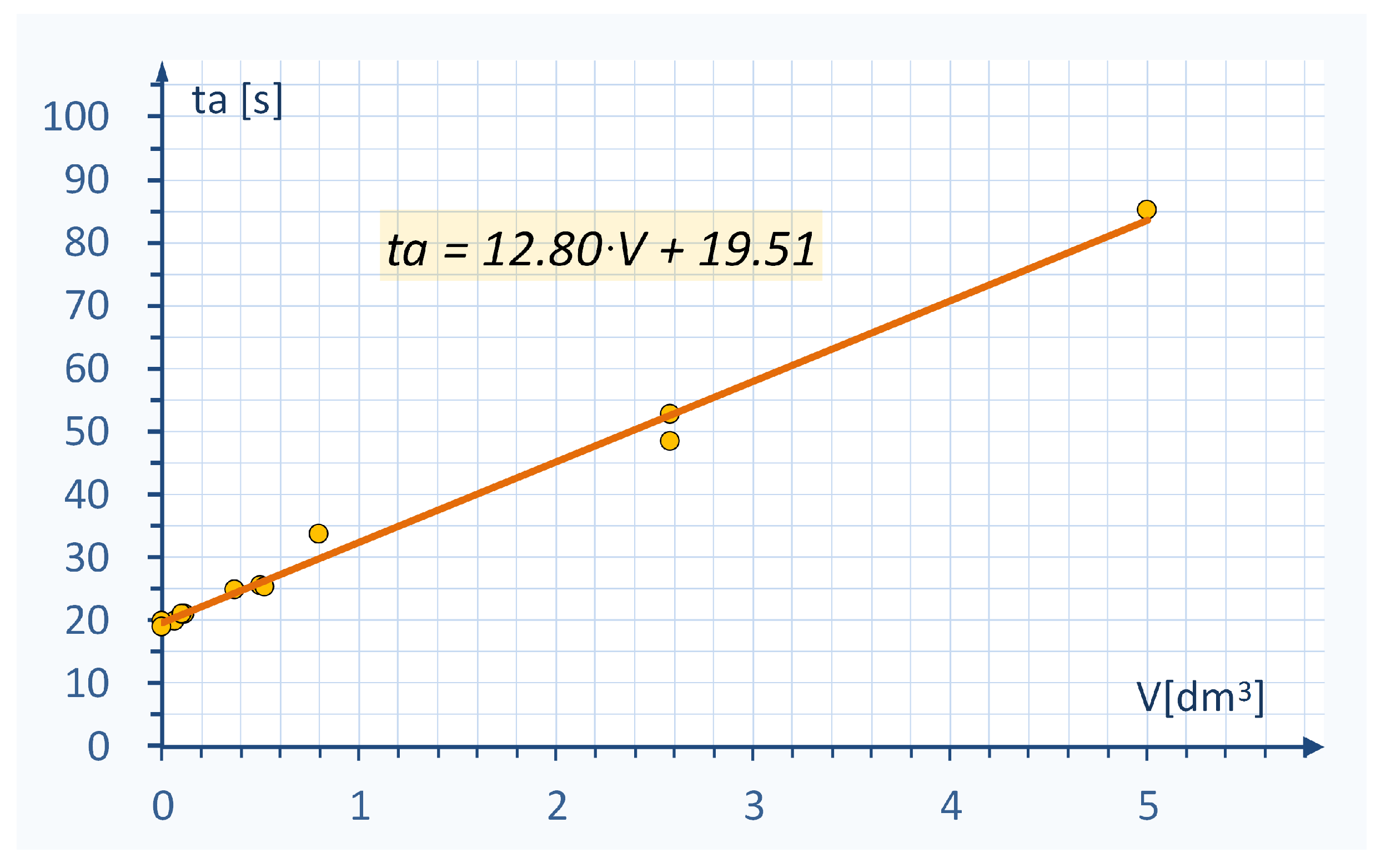Energies 13 04604 g021