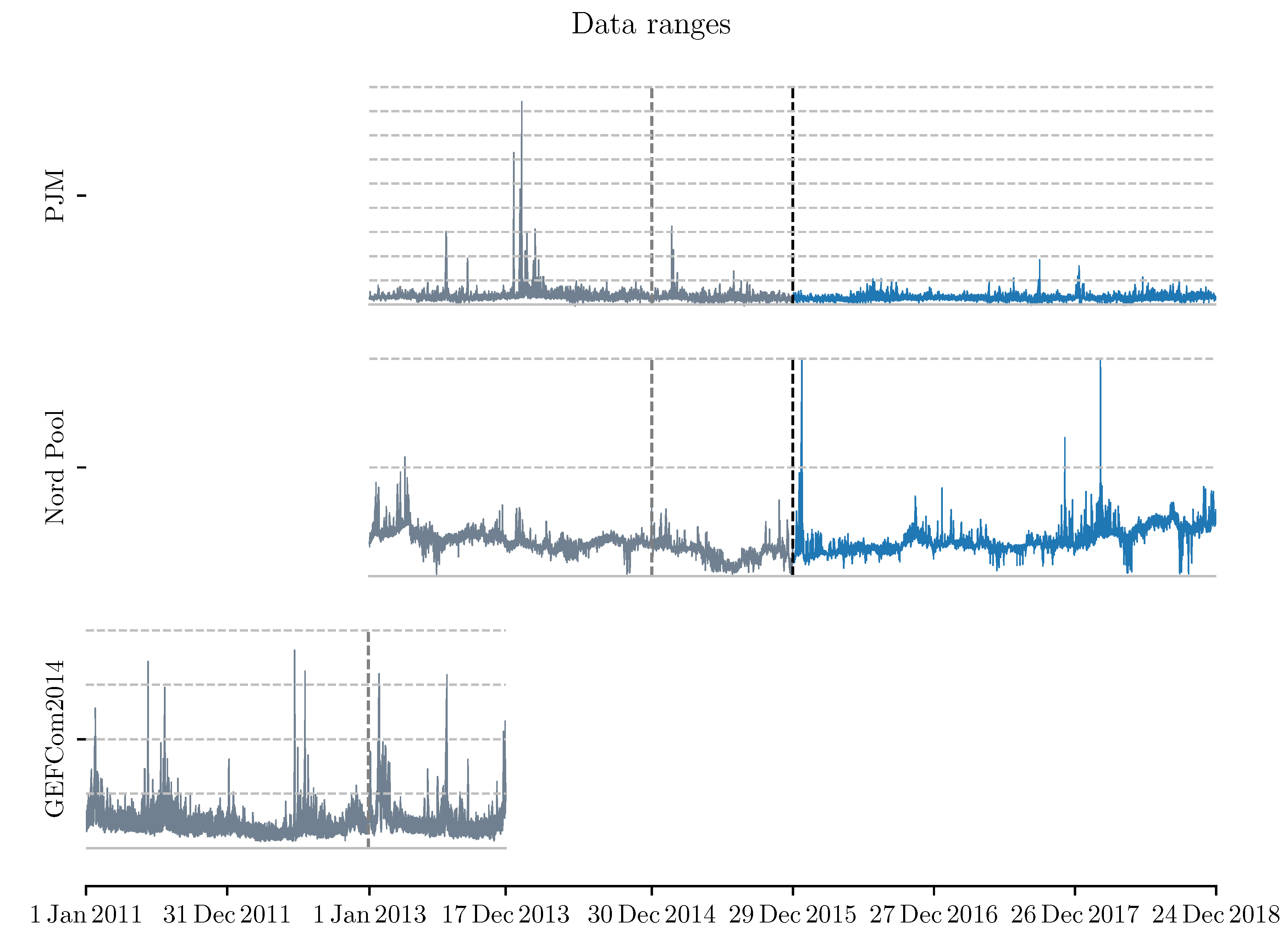 Energies 13 04605 g001