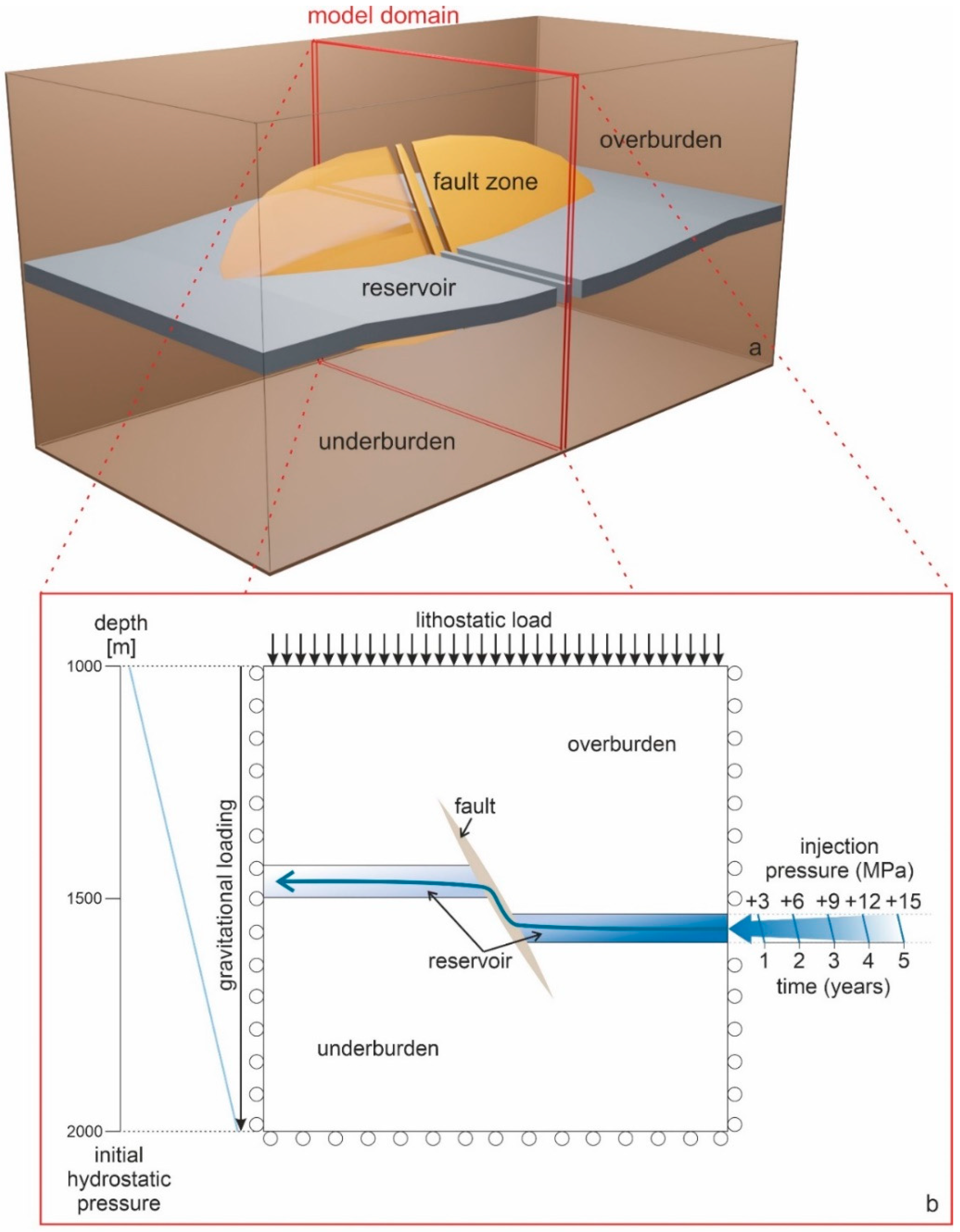 Energies 13 04606 g001