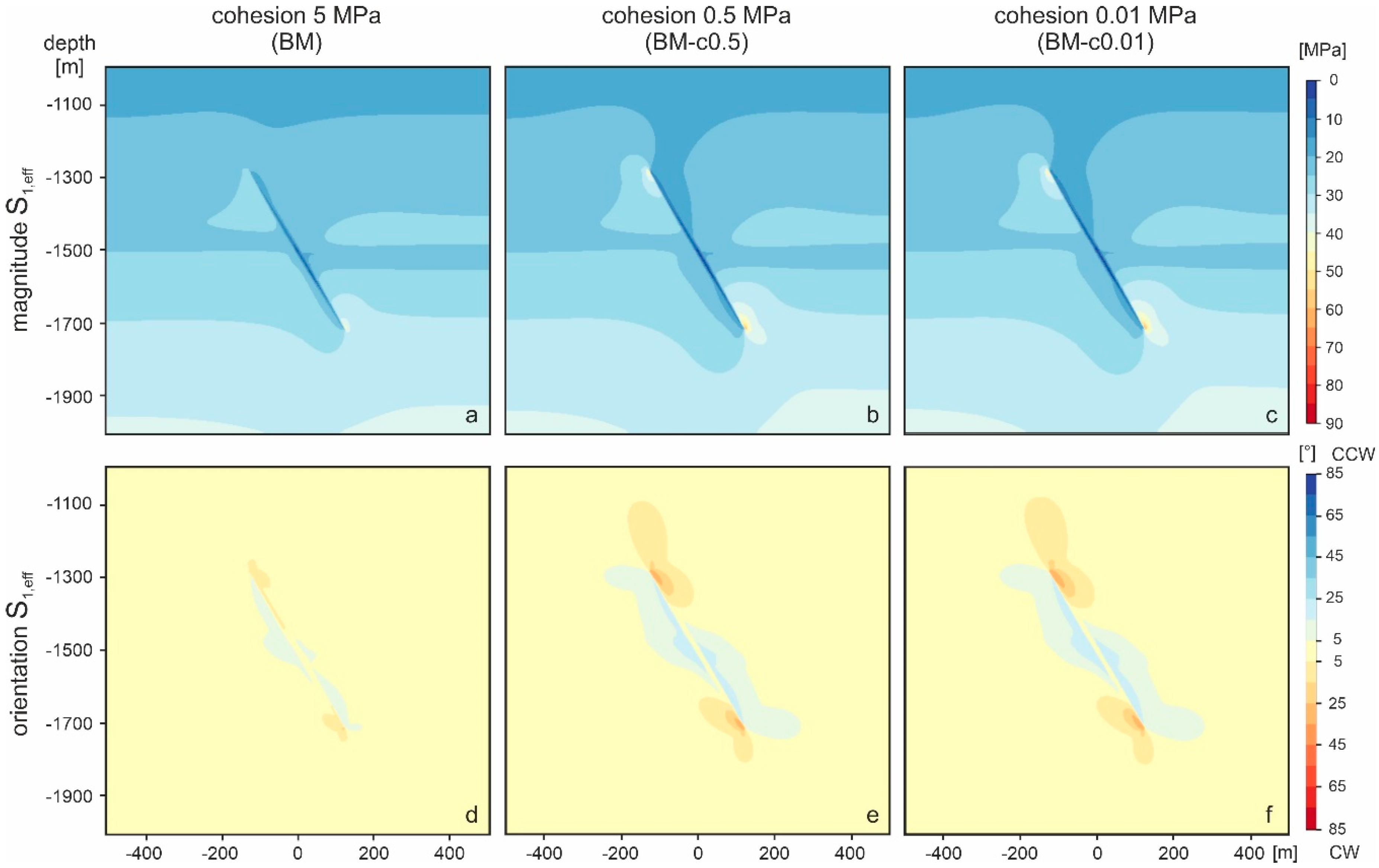 Energies 13 04606 g008