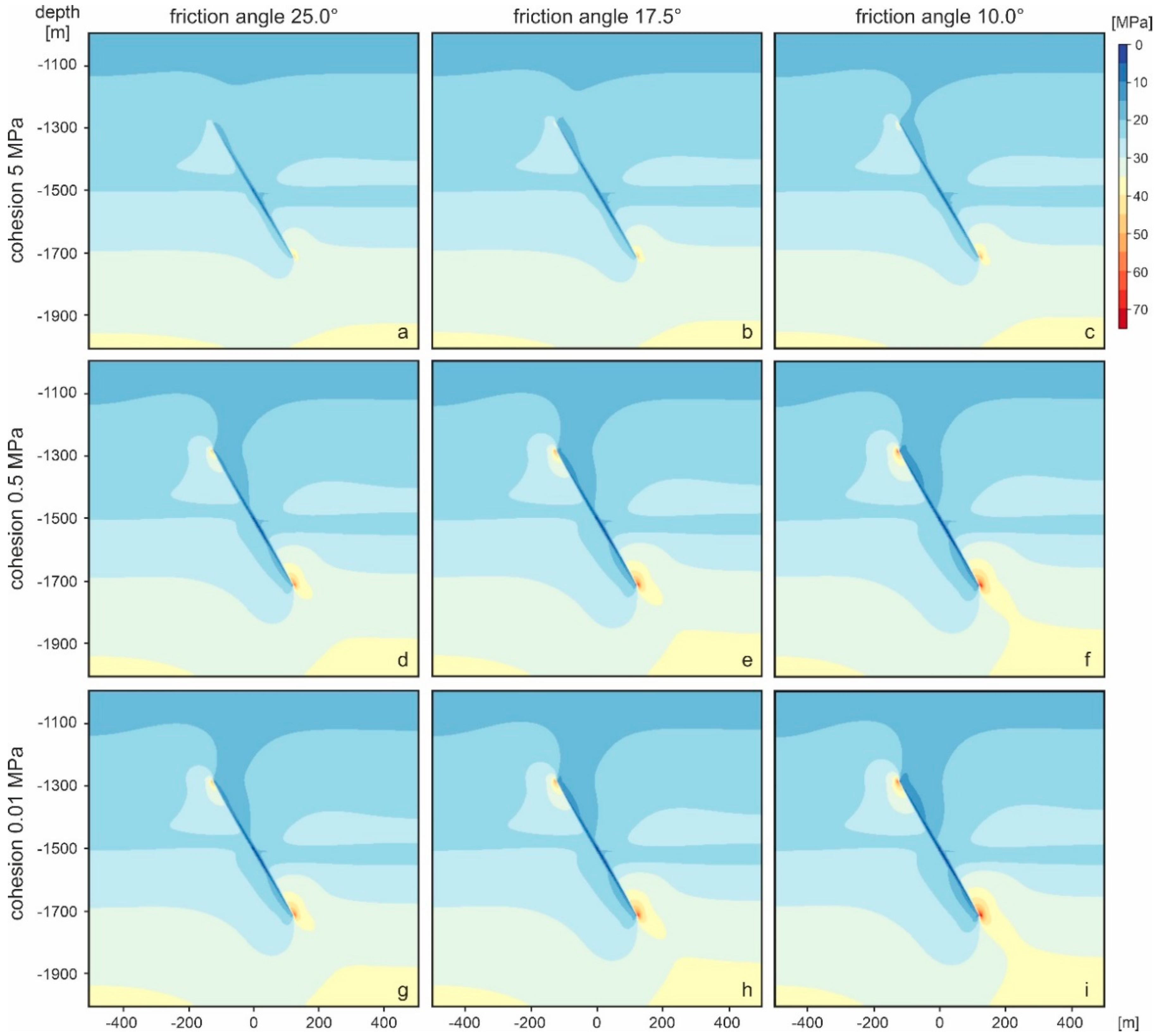 Energies 13 04606 g014