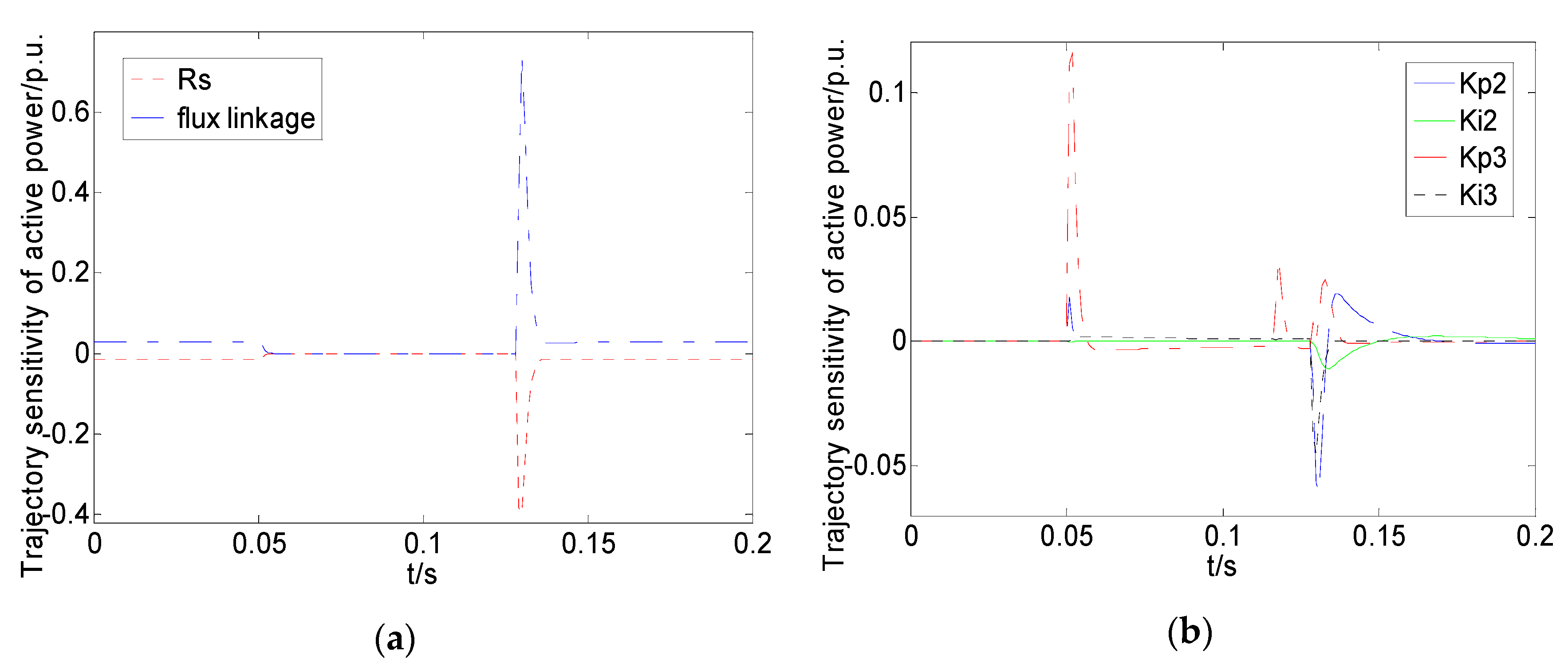 Energies 13 04607 g002 Energies 13 04607 g002