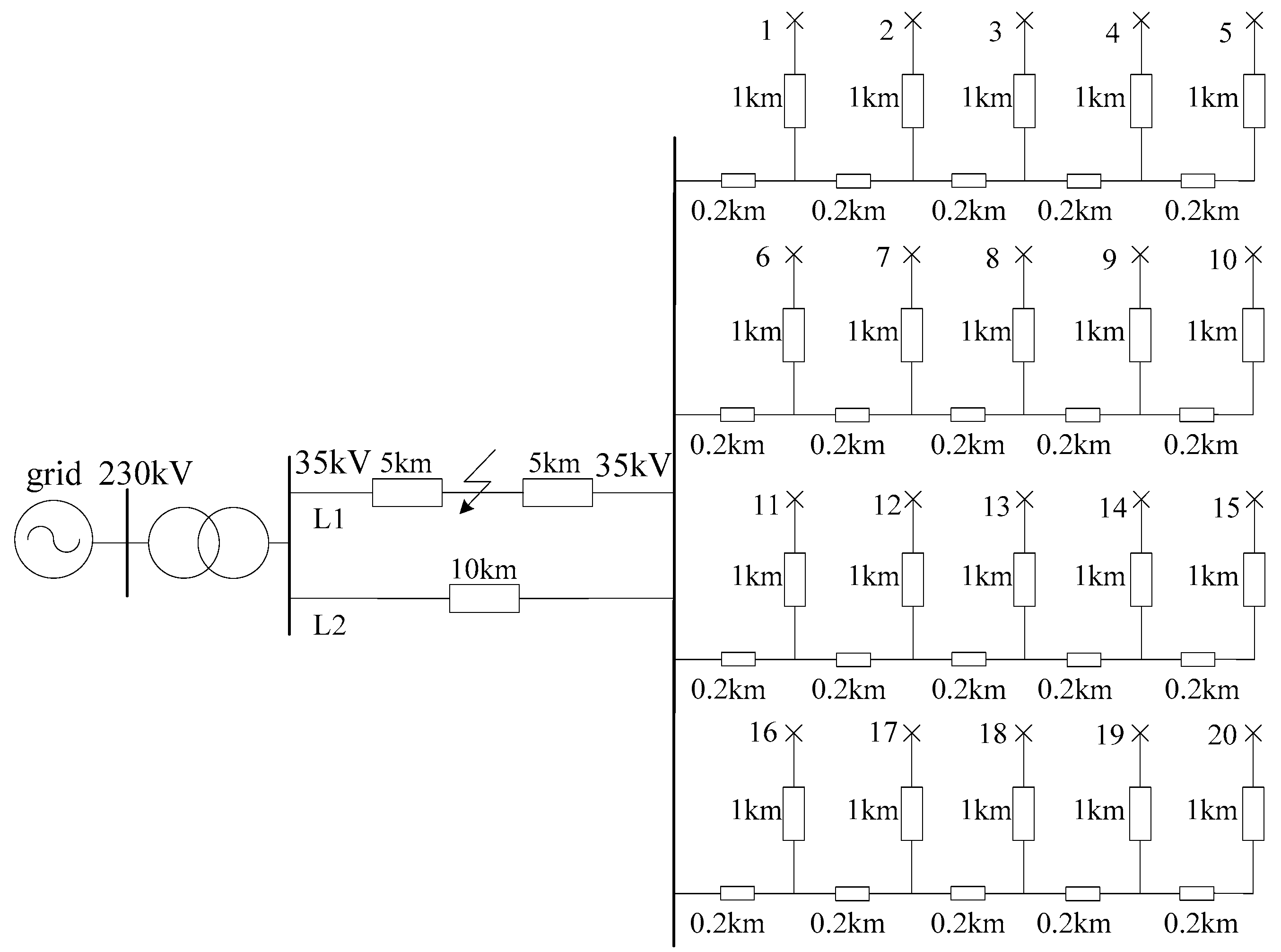 Energies 13 04607 g005 Energies 13 04607 g005