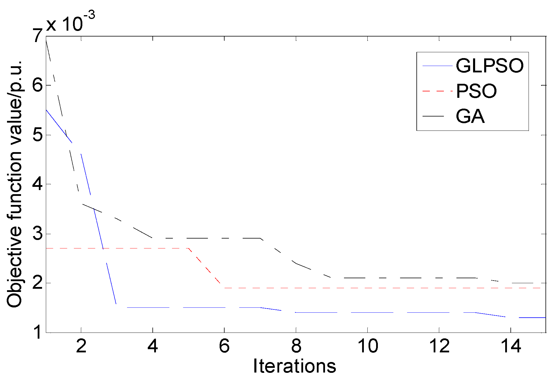 Energies 13 04607 g006 Energies 13 04607 g006