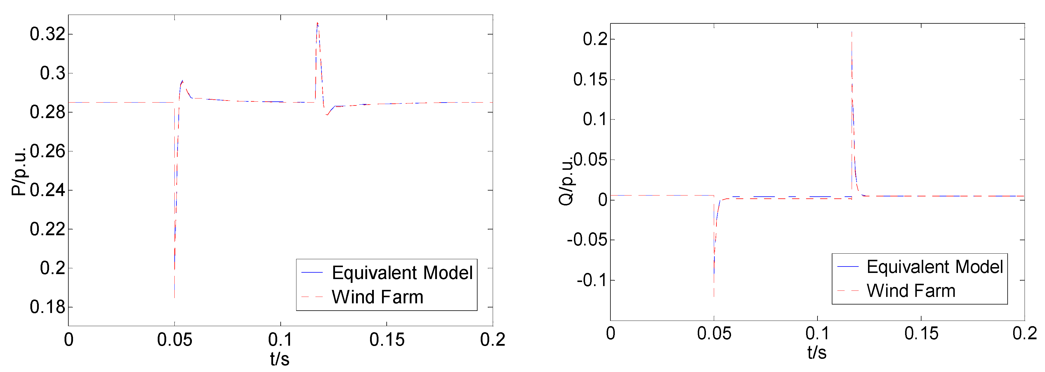 Energies 13 04607 g007a Energies 13 04607 g007a