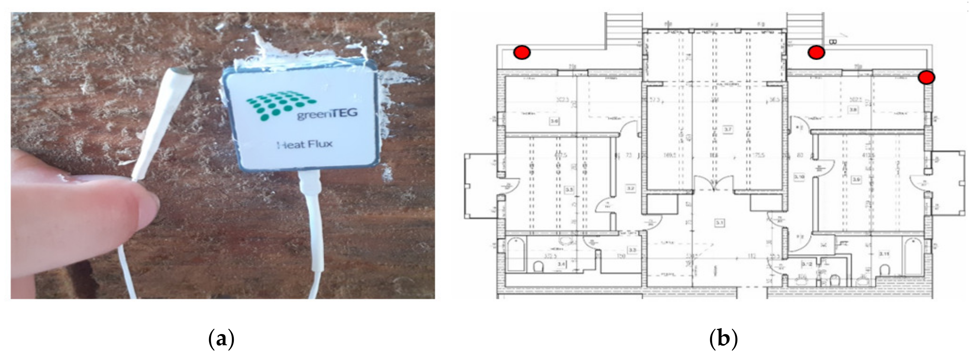 Energies 13 04610 g008