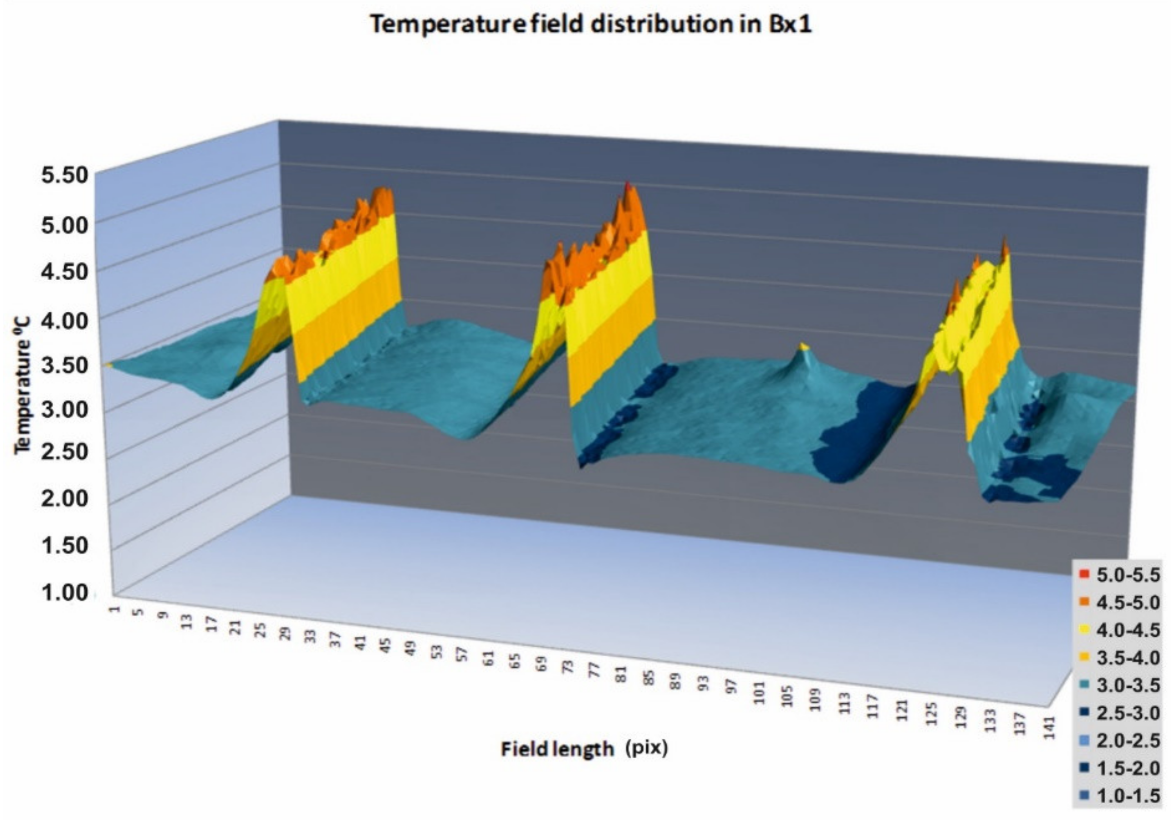 Energies 13 04610 g011
