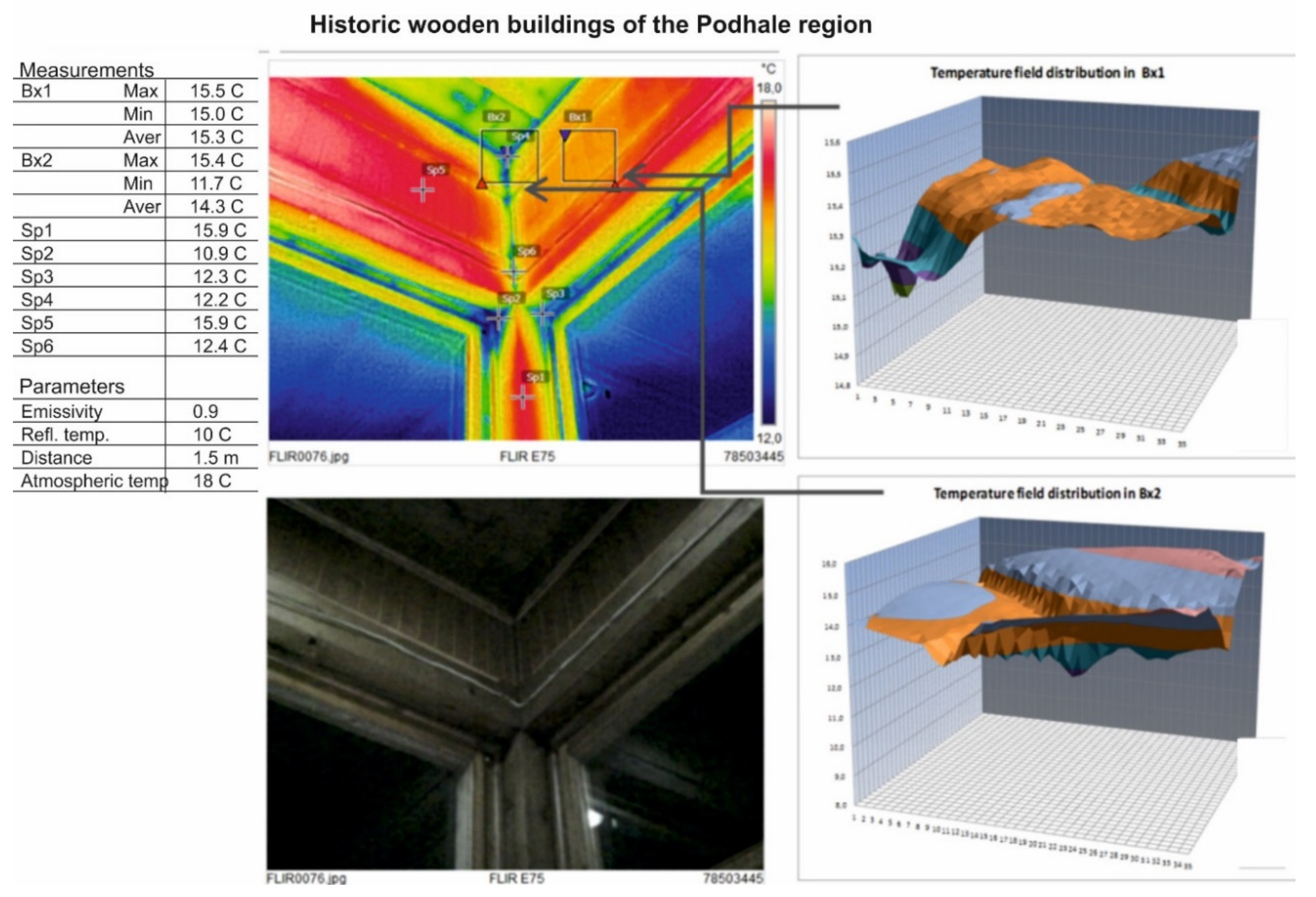 Energies 13 04610 g012