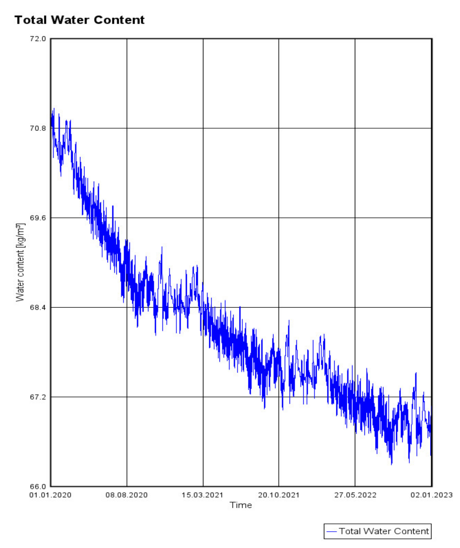 Energies 13 04610 g021