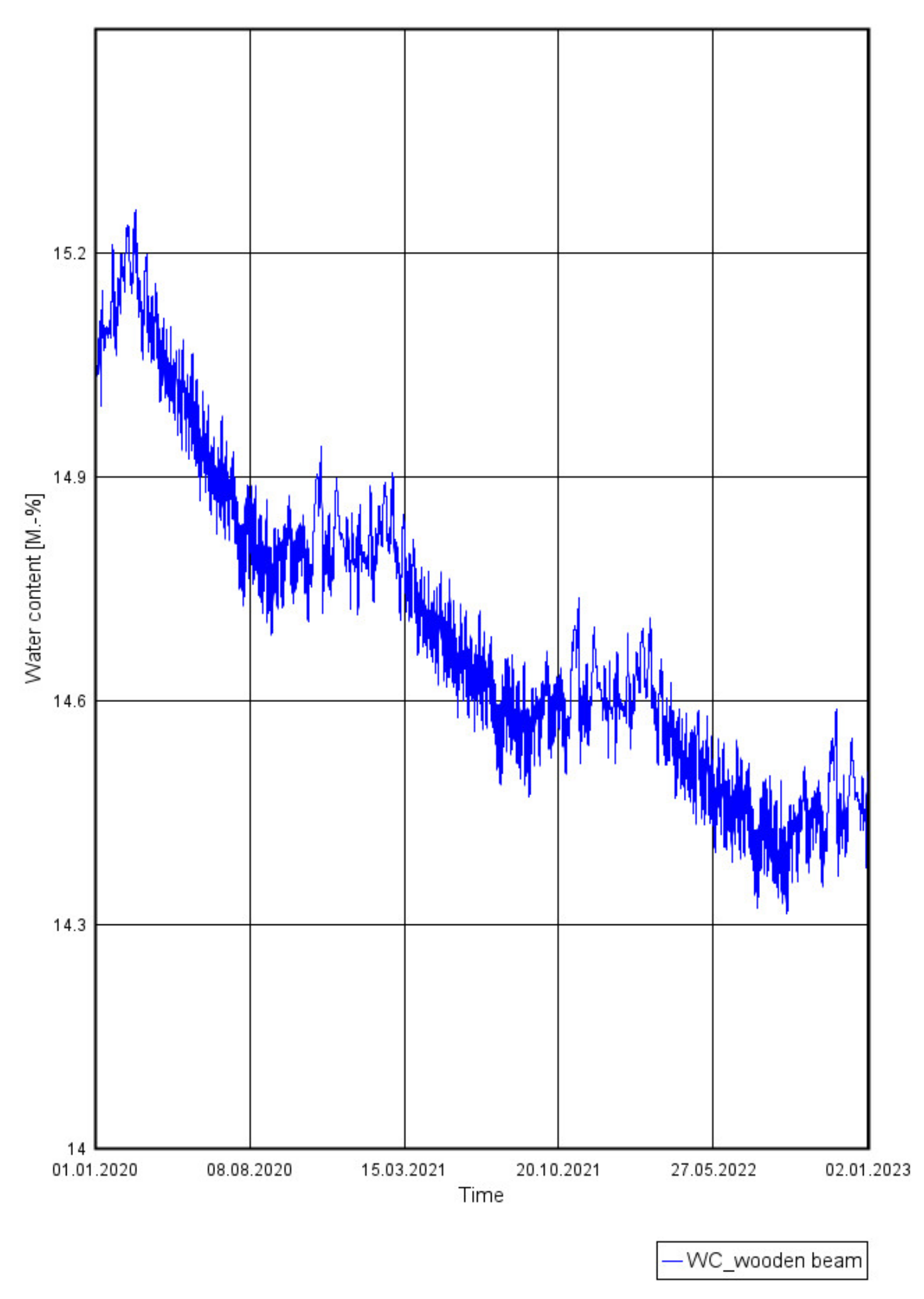 Energies 13 04610 g023