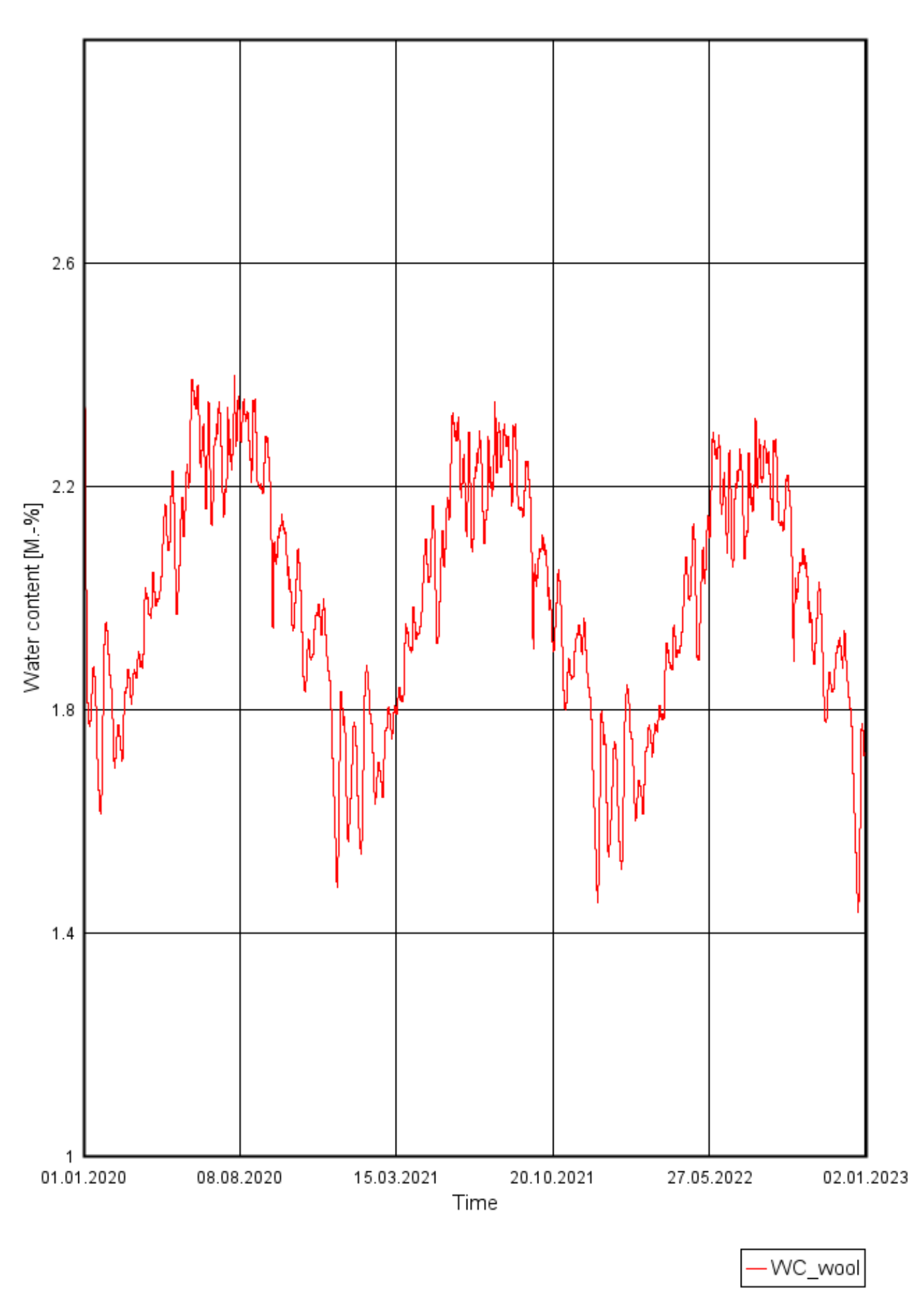 Energies 13 04610 g024