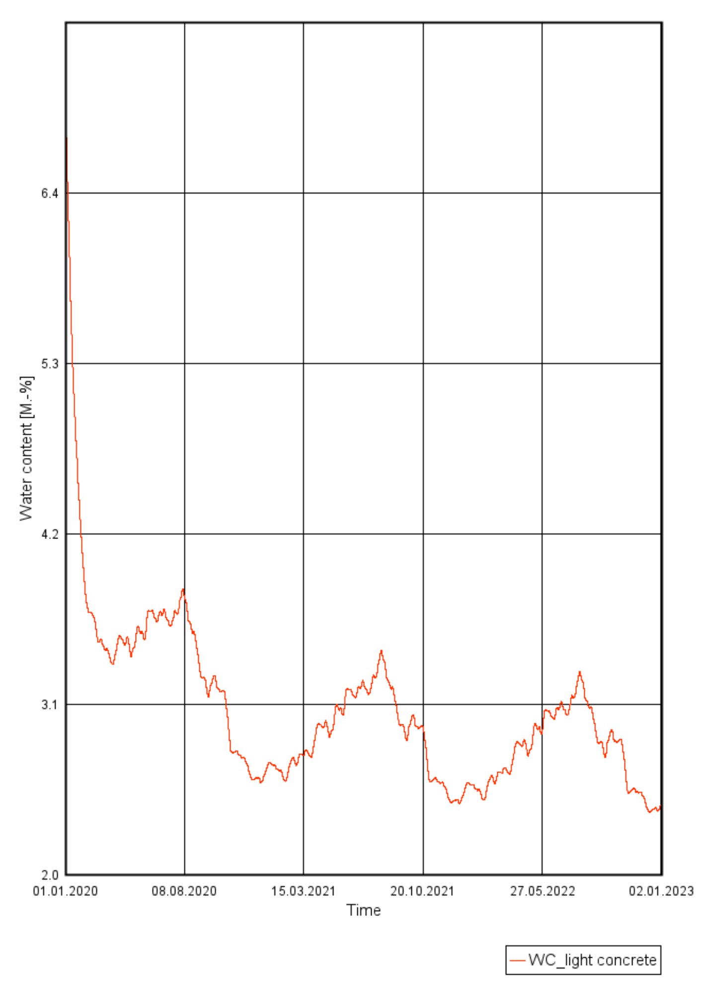 Energies 13 04610 g025