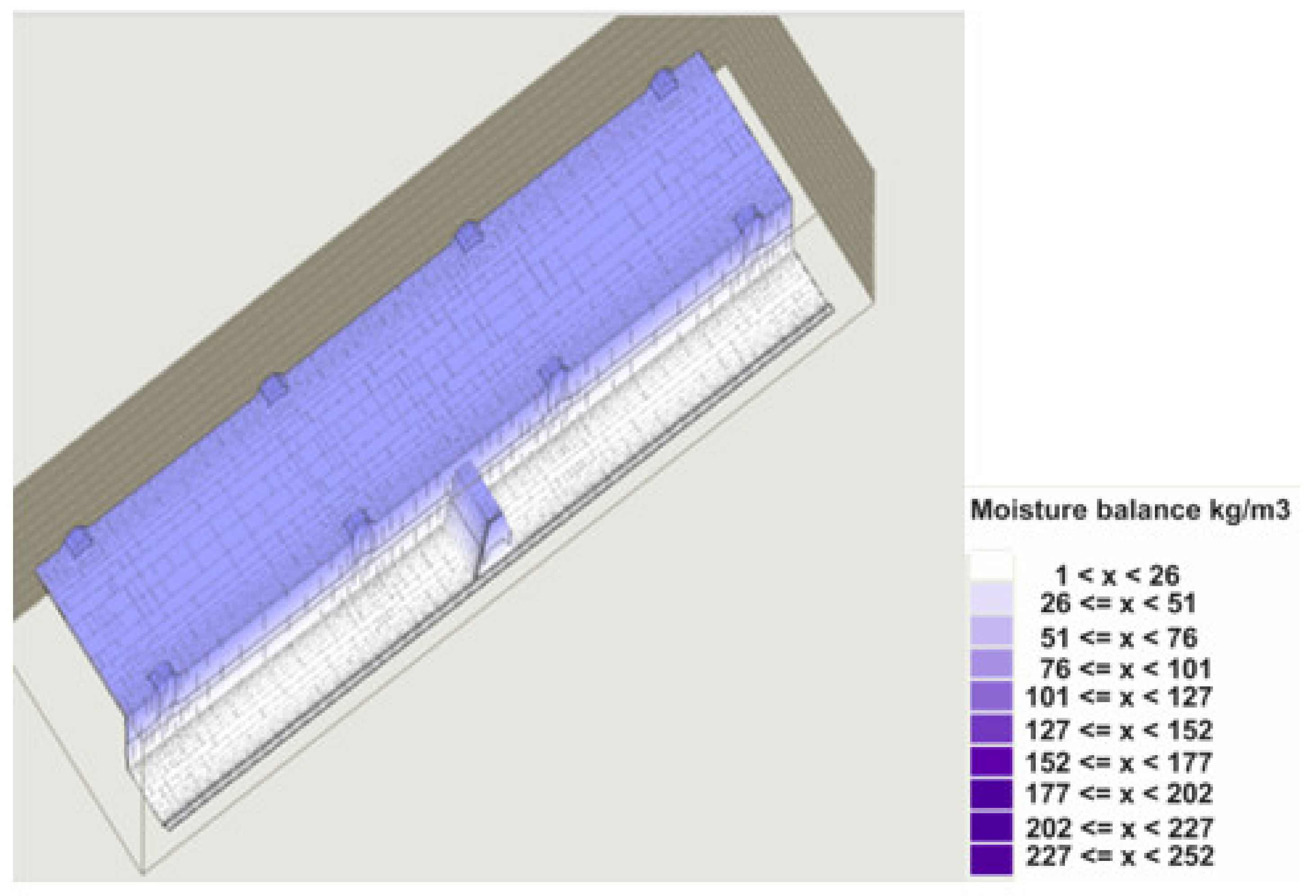 Energies 13 04610 g027