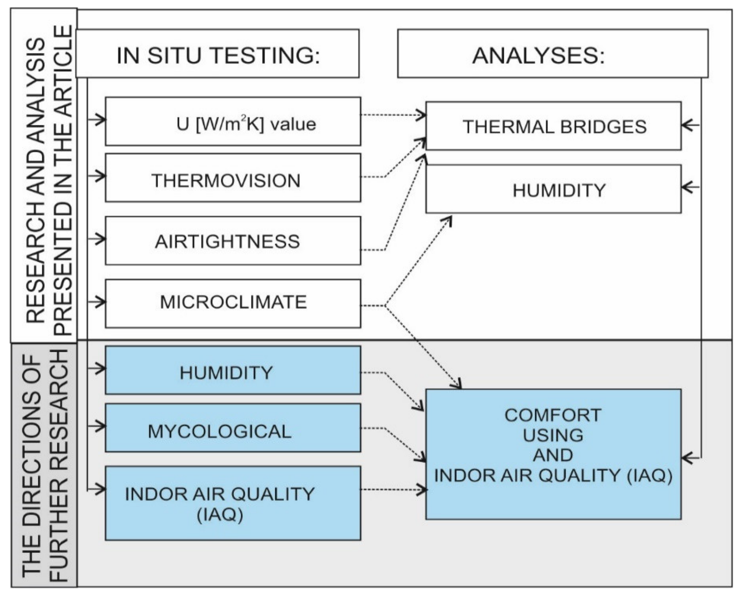 Energies 13 04610 g030