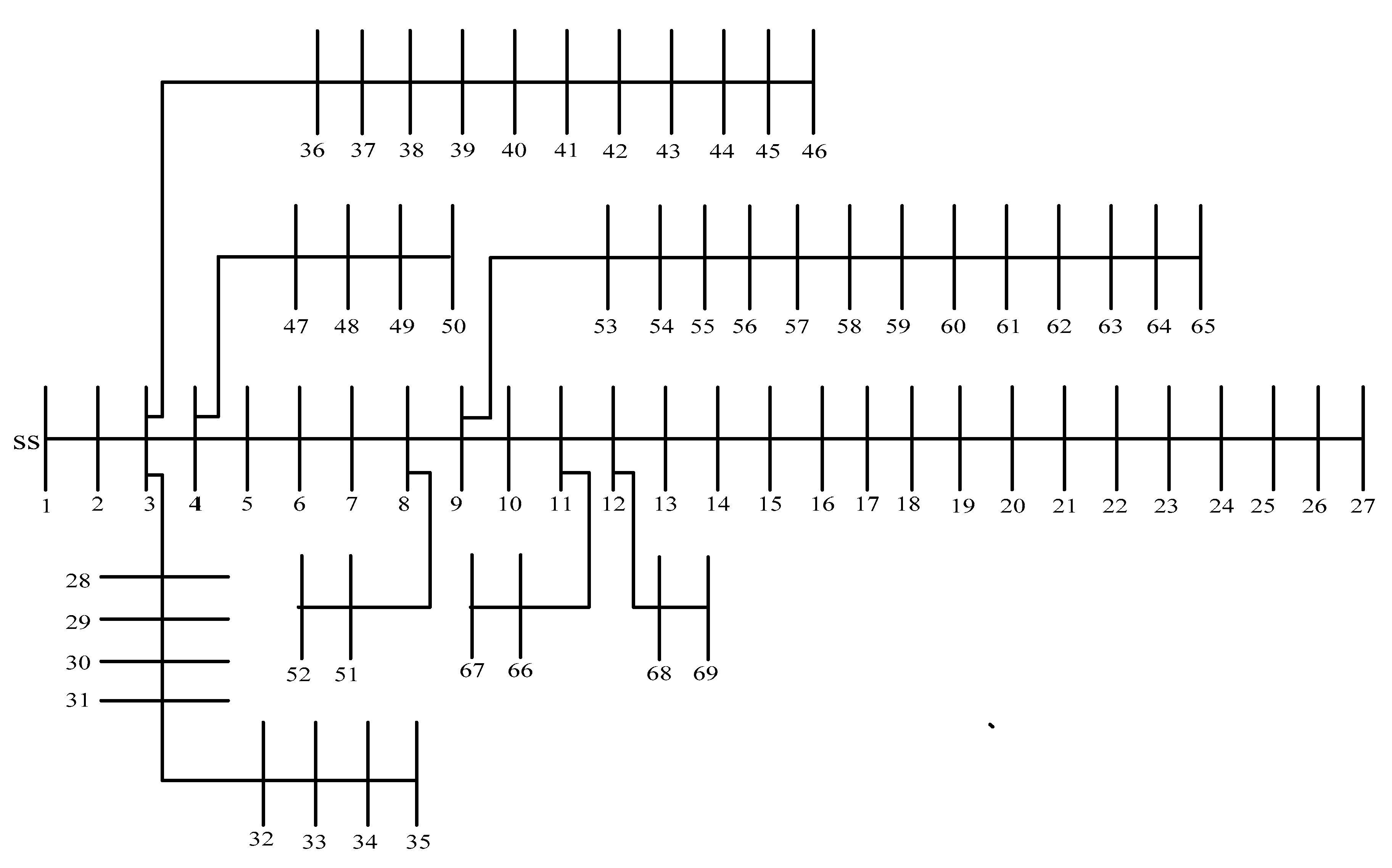 Energies 13 04615 g007 Energies 13 04615 g007