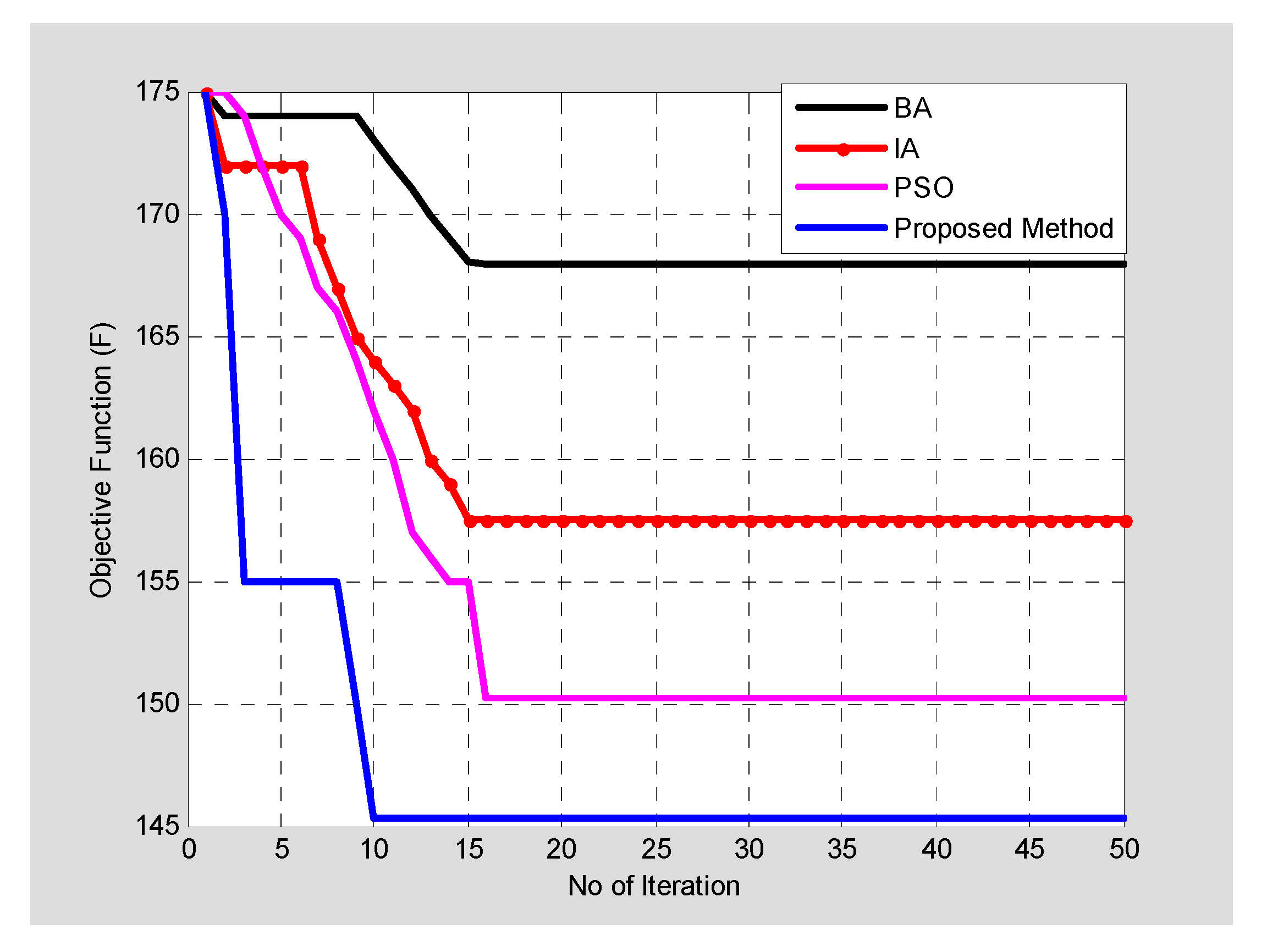 Energies 13 04615 g009 Energies 13 04615 g009