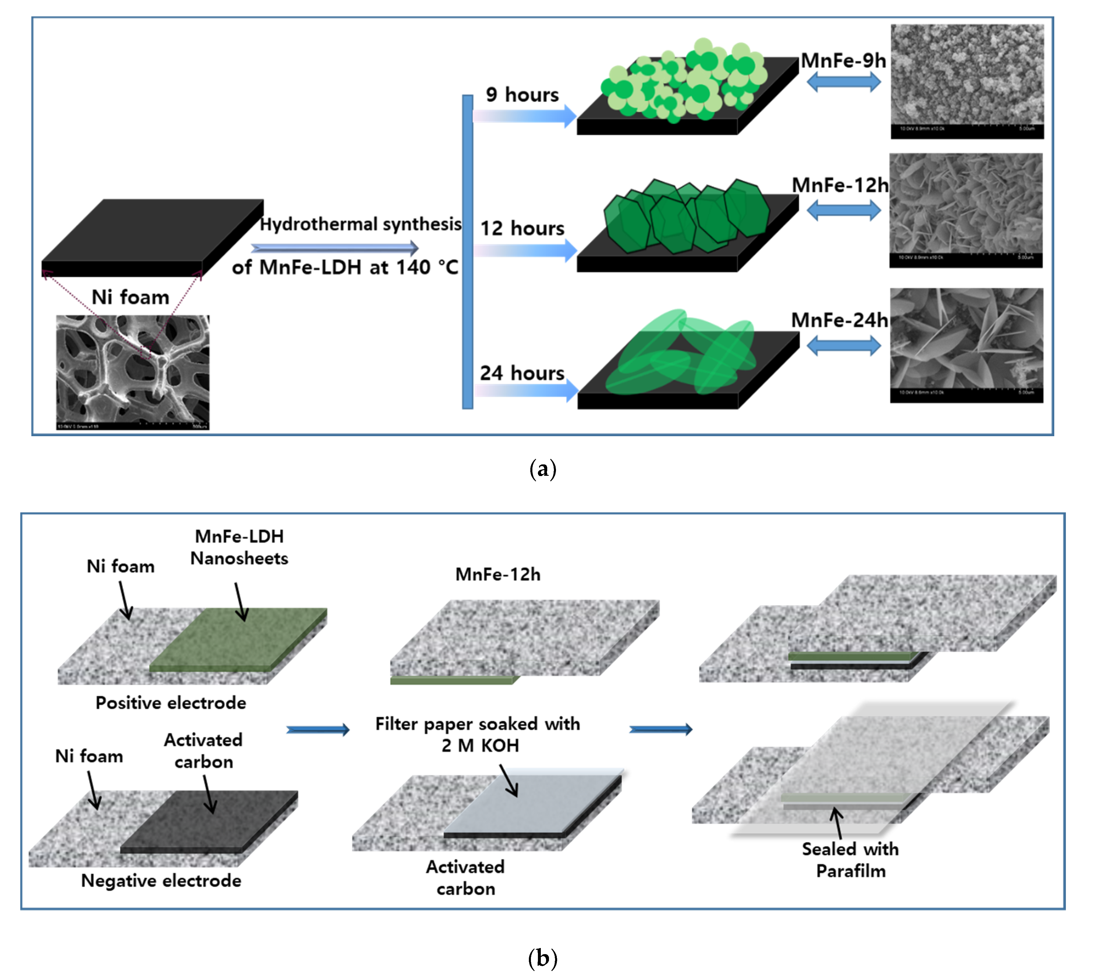 Energies 13 04616 g001 Energies 13 04616 g001
