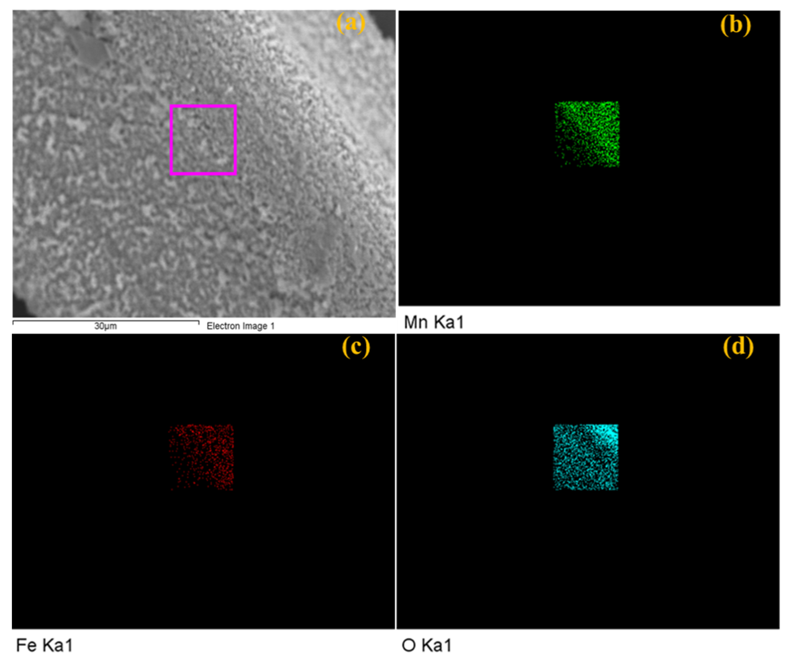 Energies 13 04616 g003 Energies 13 04616 g003