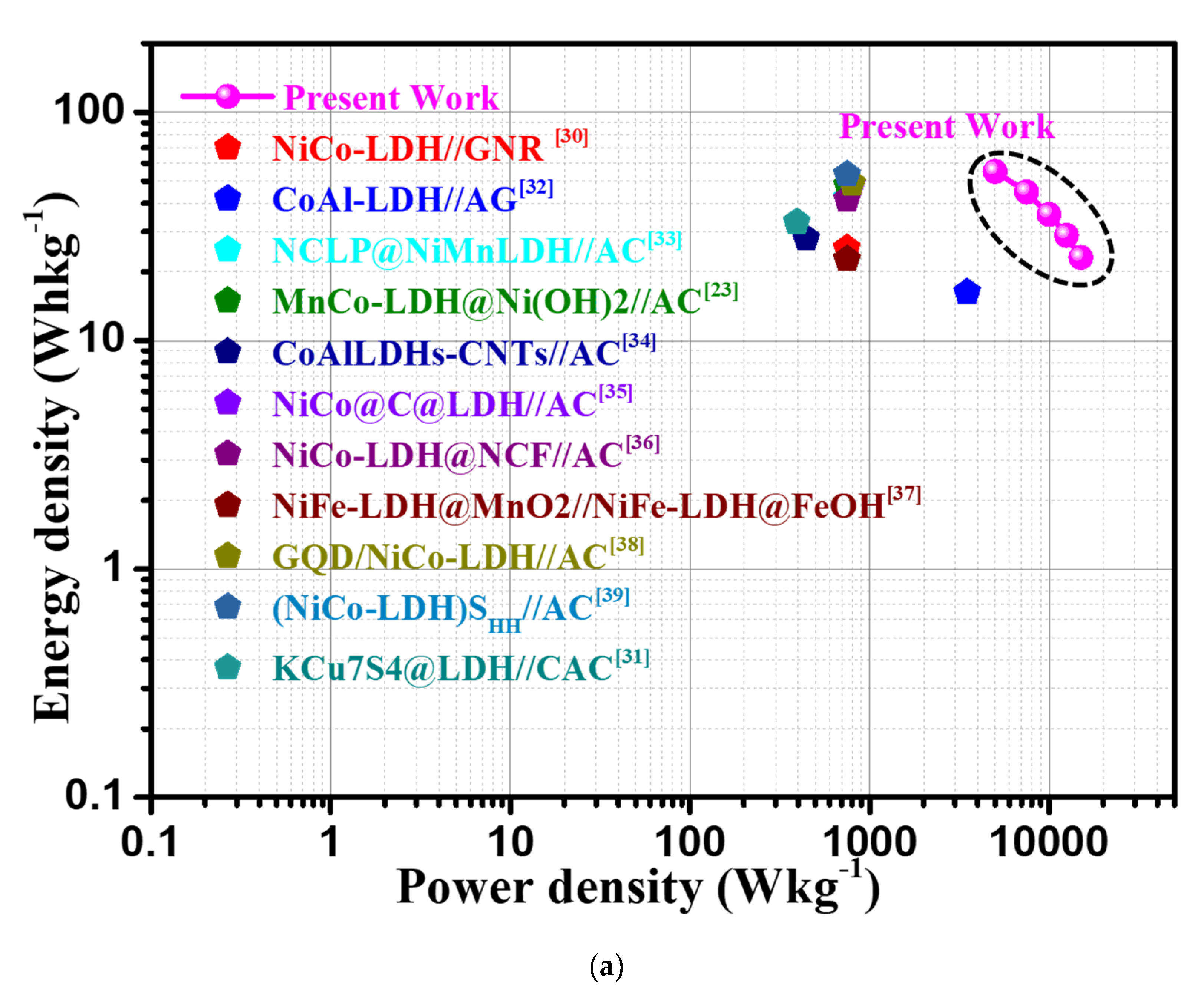Energies 13 04616 g009a Energies 13 04616 g009a