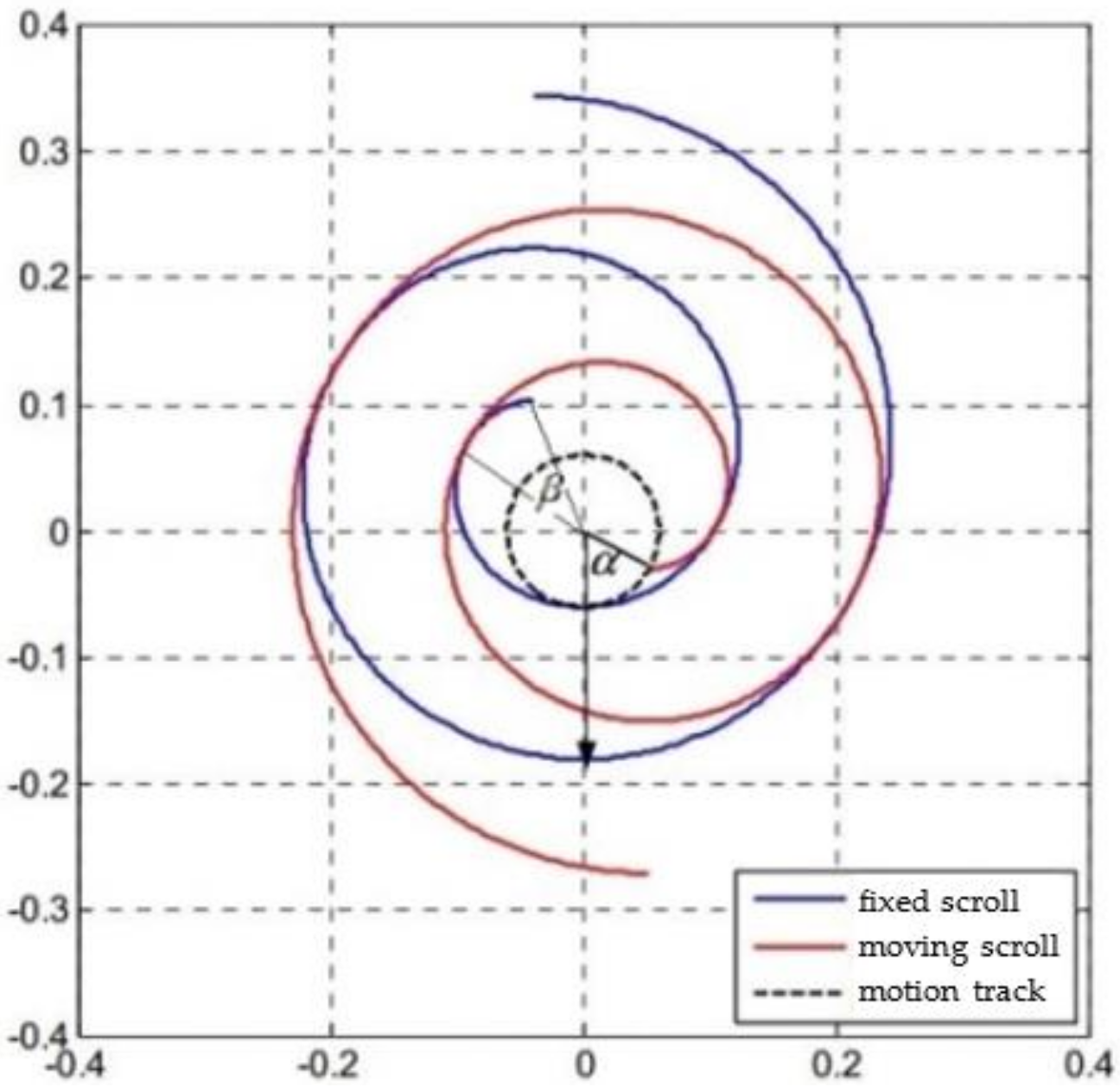 Energies 13 04617 g001 Energies 13 04617 g001