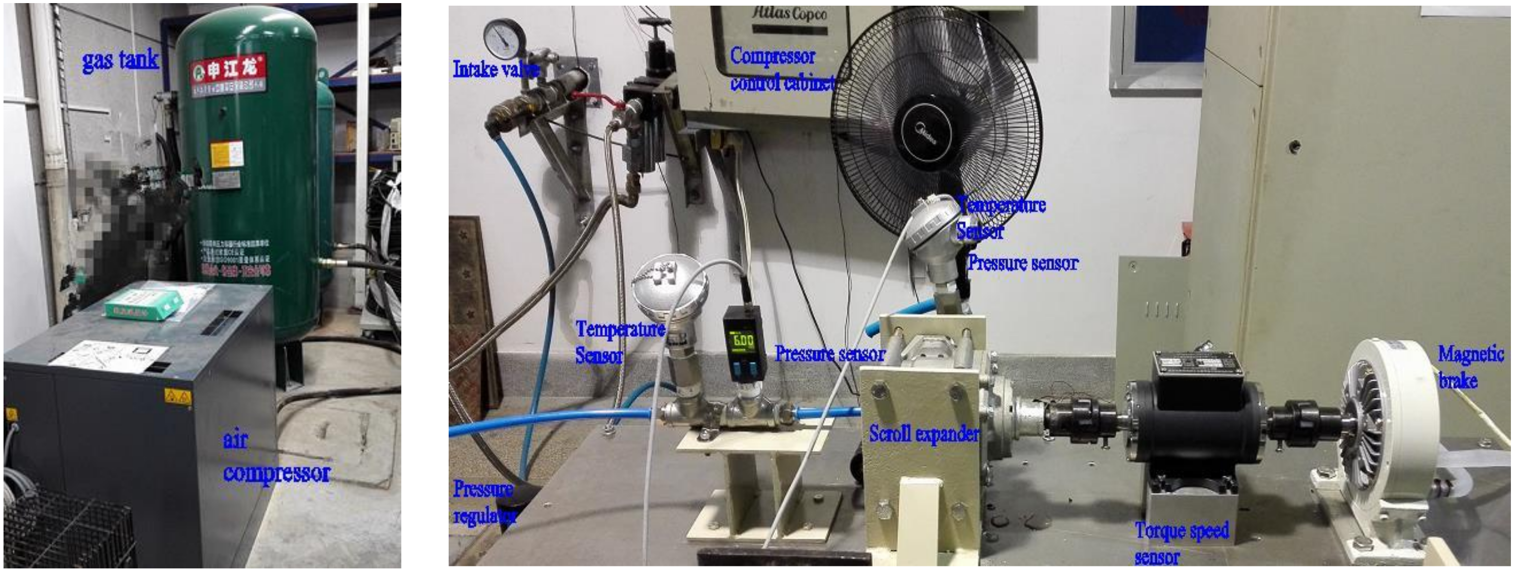 Energies 13 04617 g003 Energies 13 04617 g003