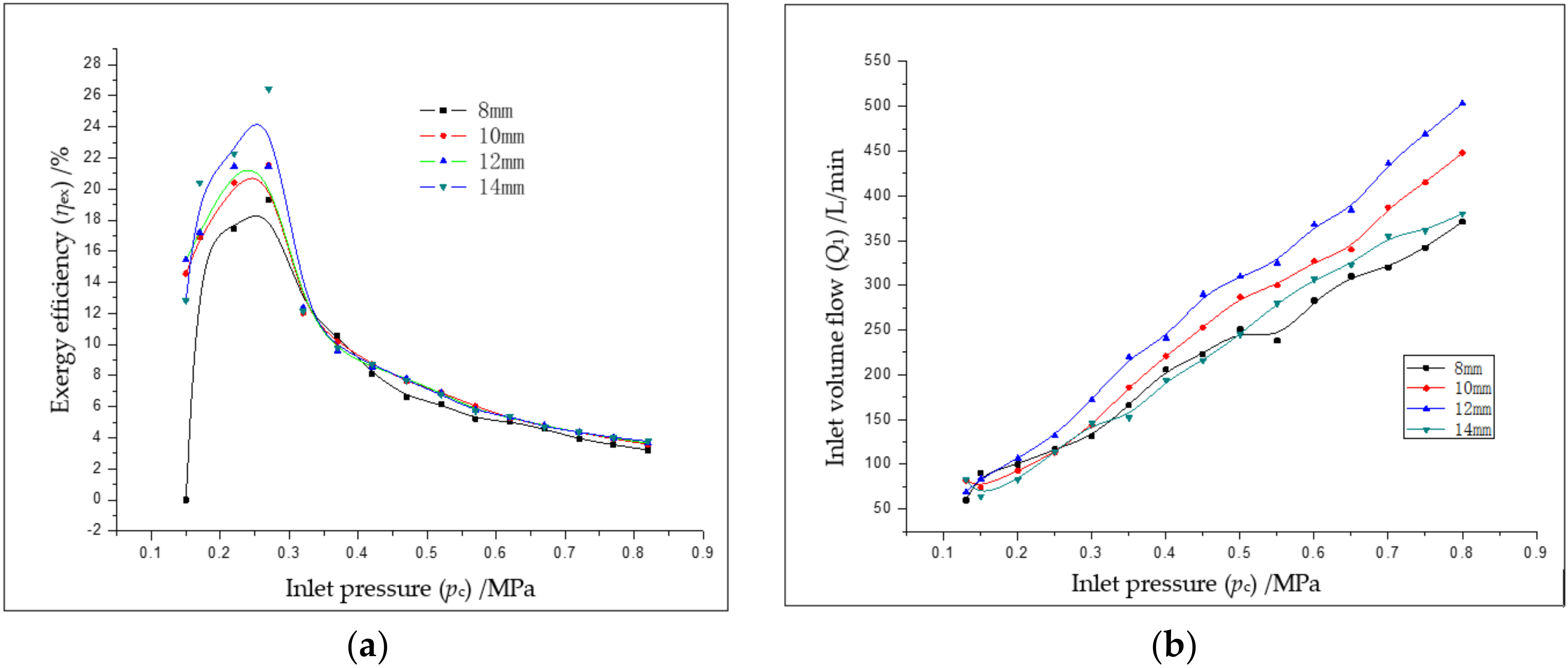 Energies 13 04617 g005 Energies 13 04617 g005