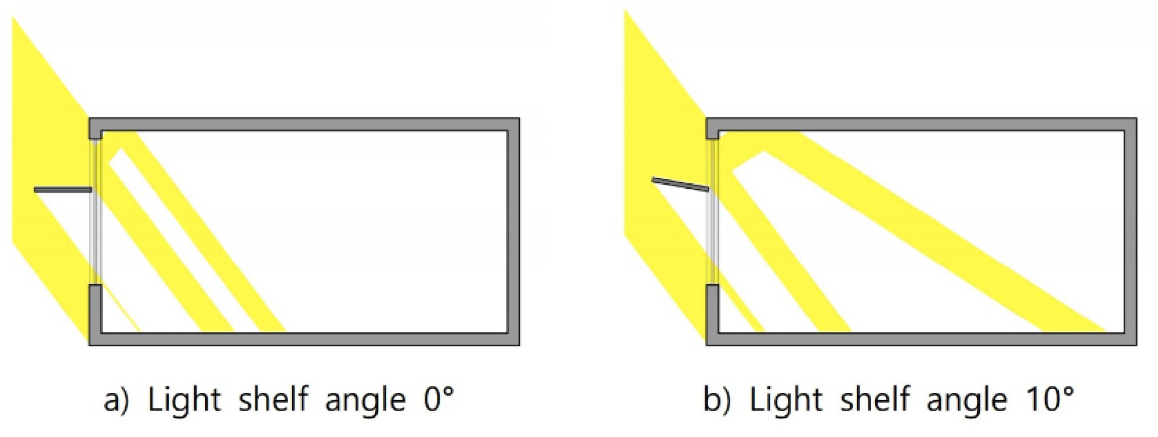 Energies 13 04618 g002