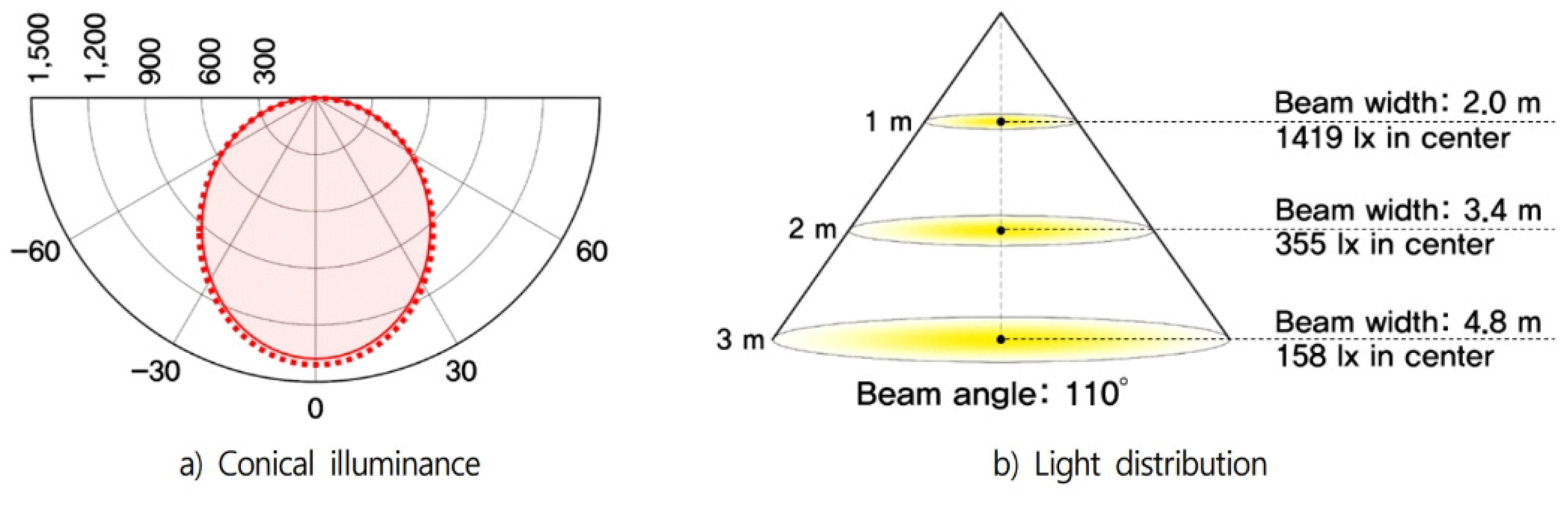 Energies 13 04618 g005