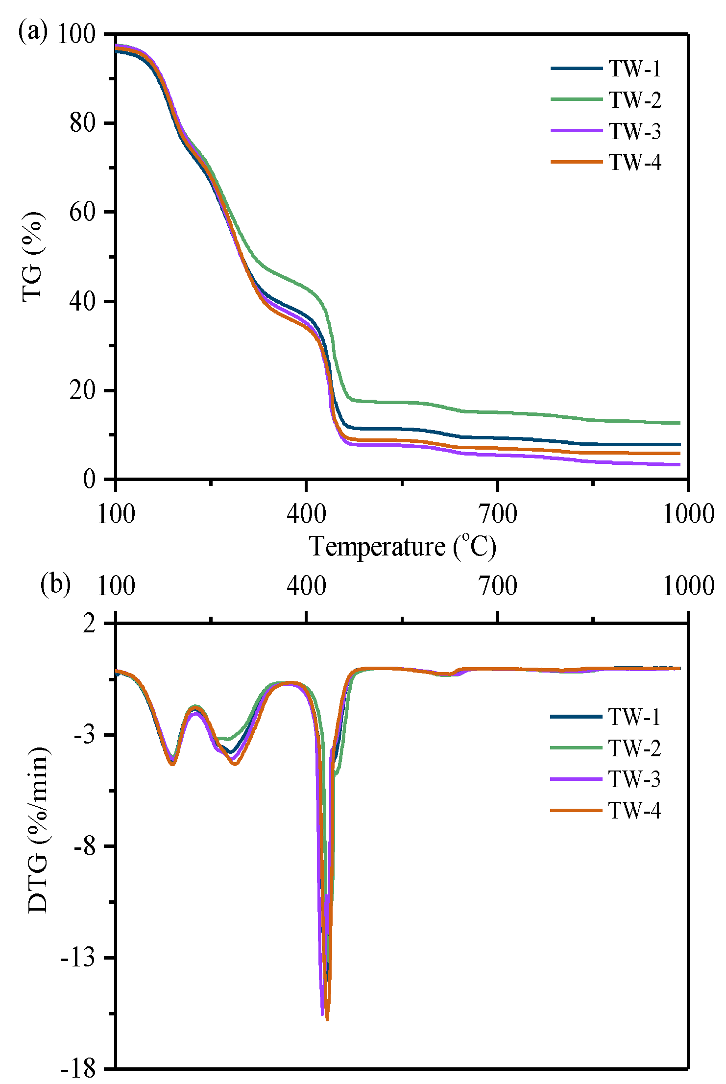 Energies 13 04619 g002 Energies 13 04619 g002