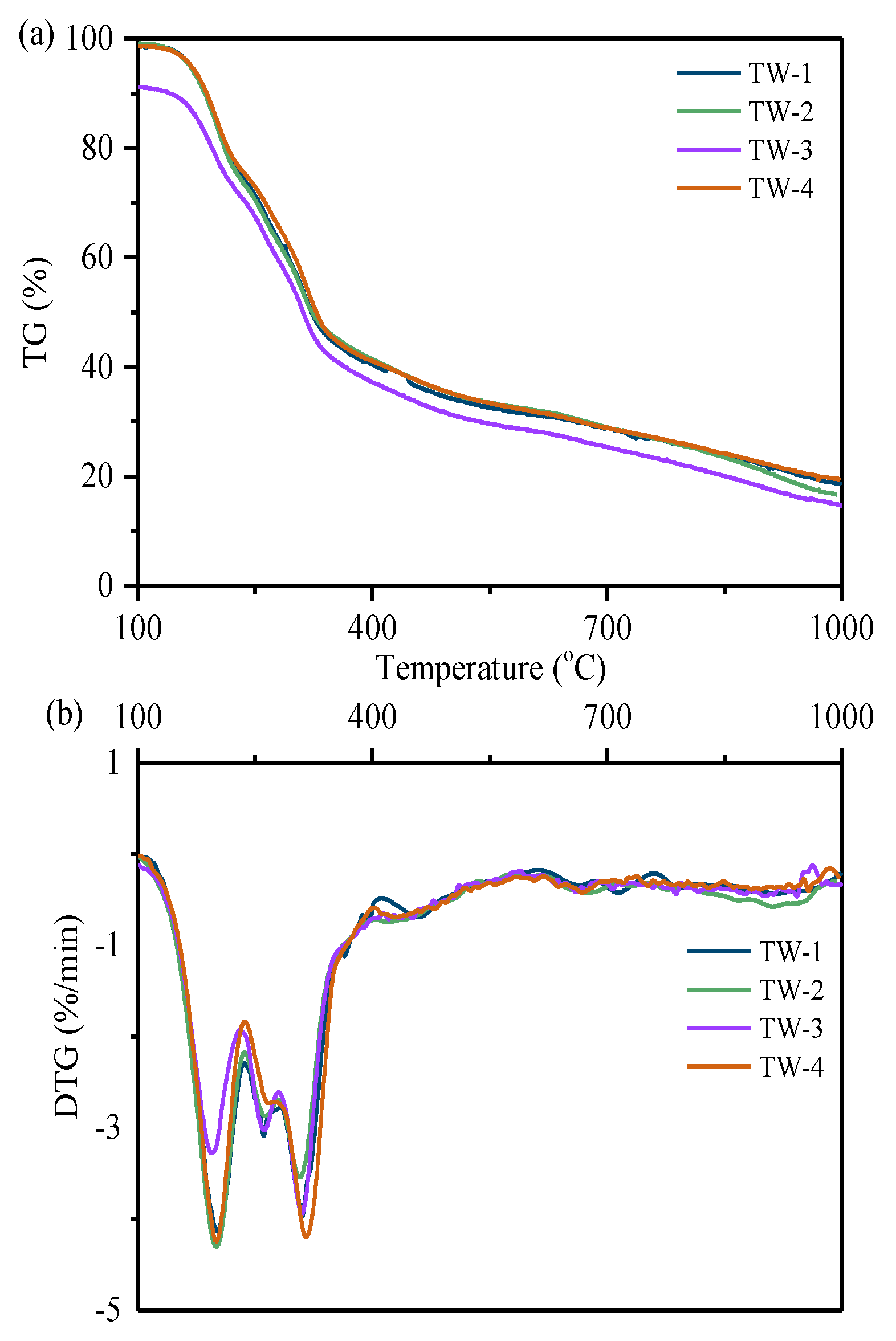 Energies 13 04619 g003 Energies 13 04619 g003