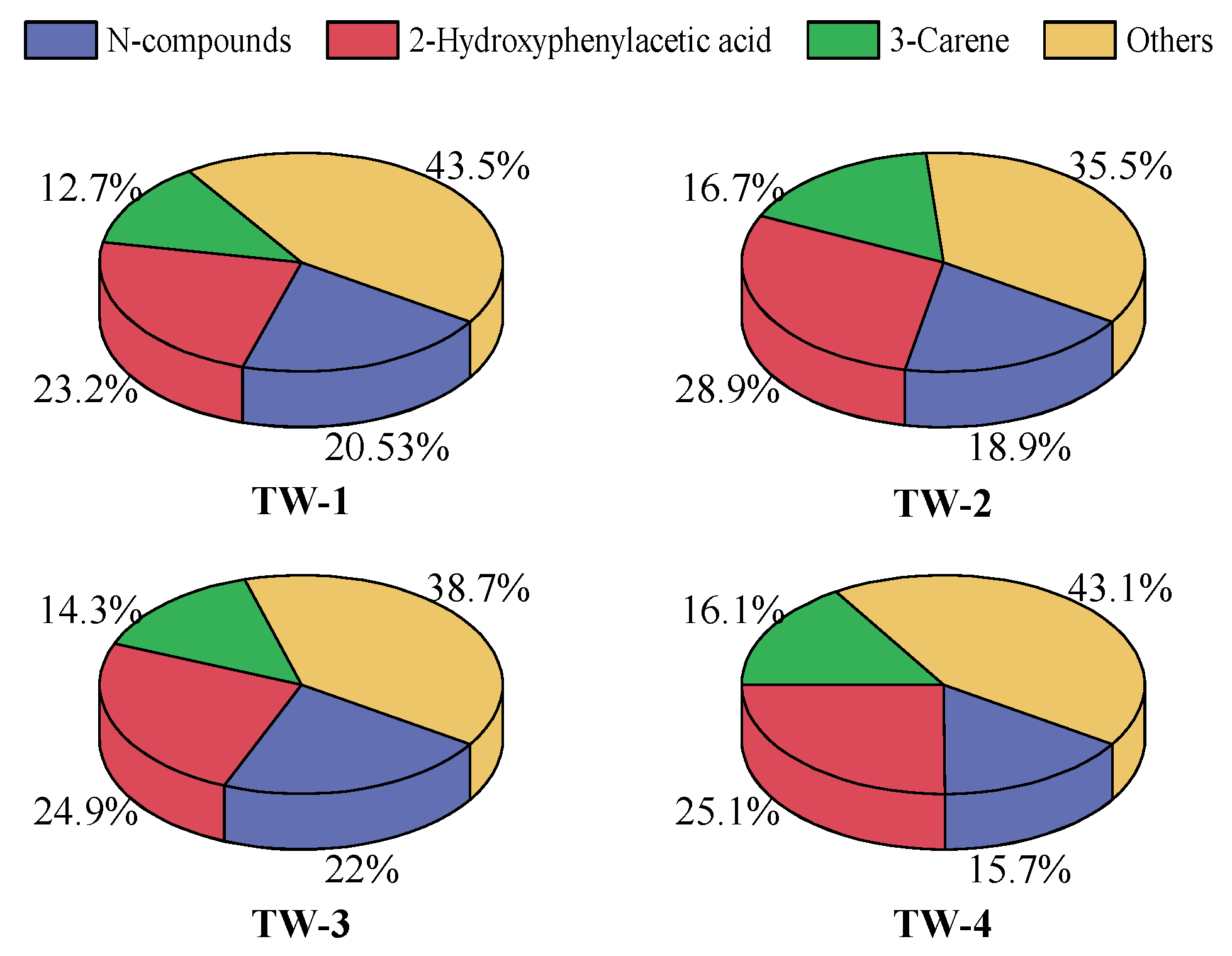 Energies 13 04619 g004 Energies 13 04619 g004