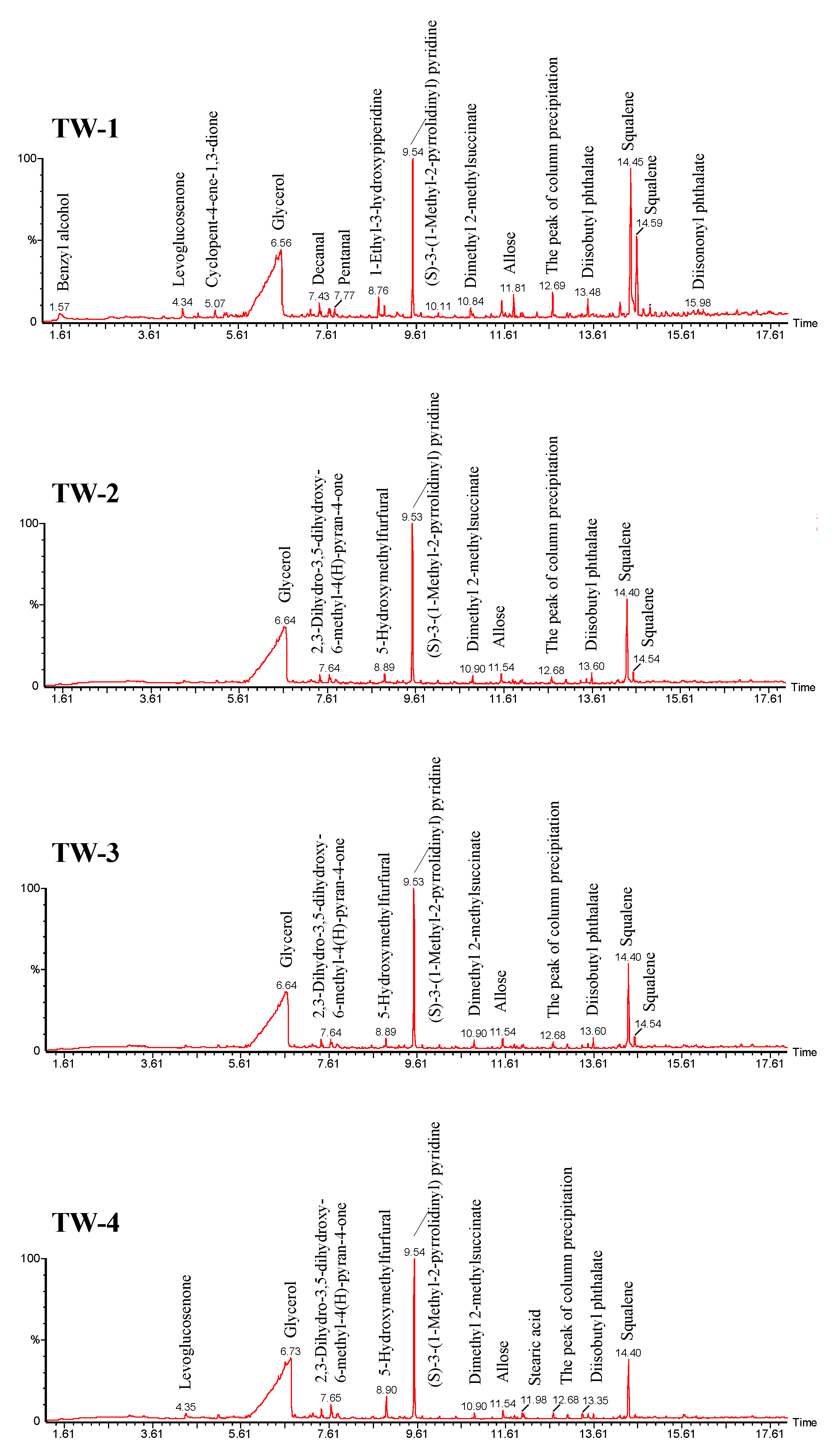 Energies 13 04619 g005 Energies 13 04619 g005