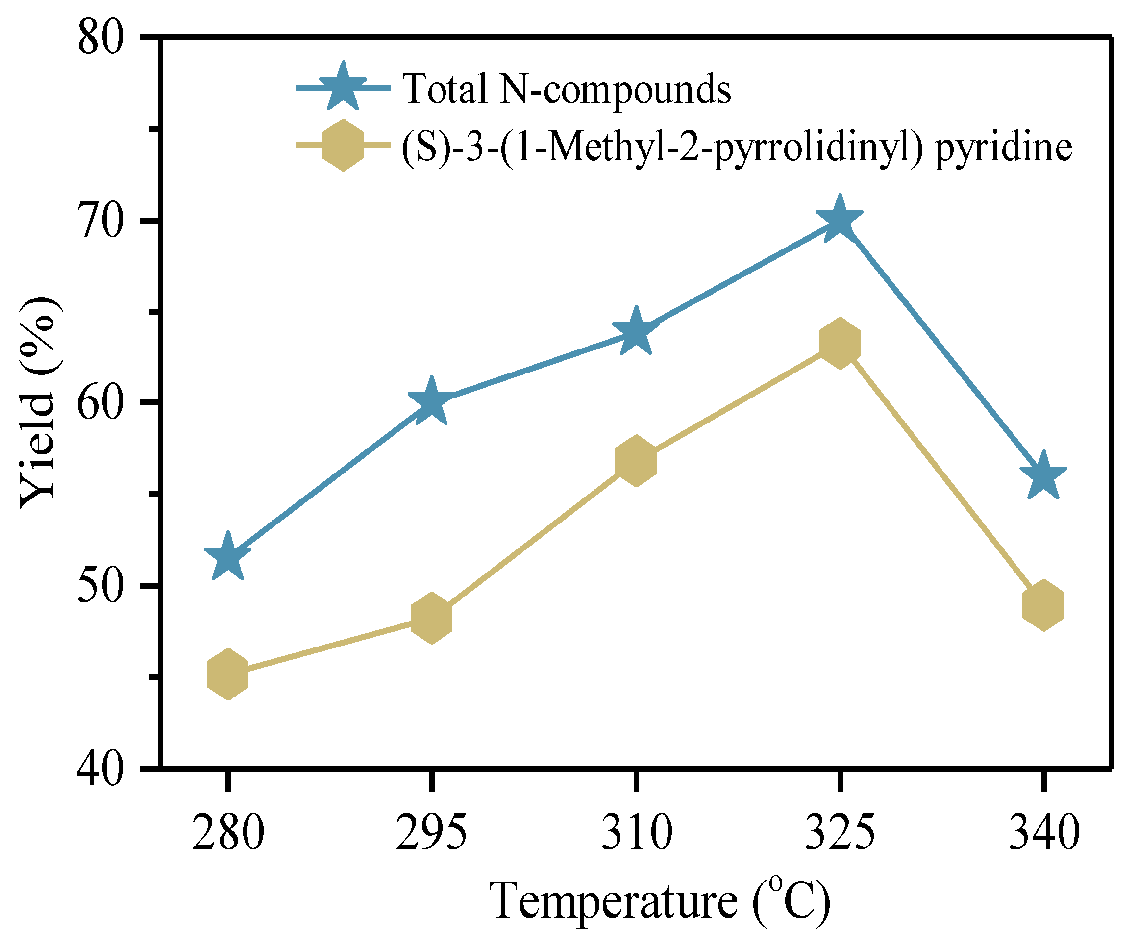 Energies 13 04619 g007 Energies 13 04619 g007