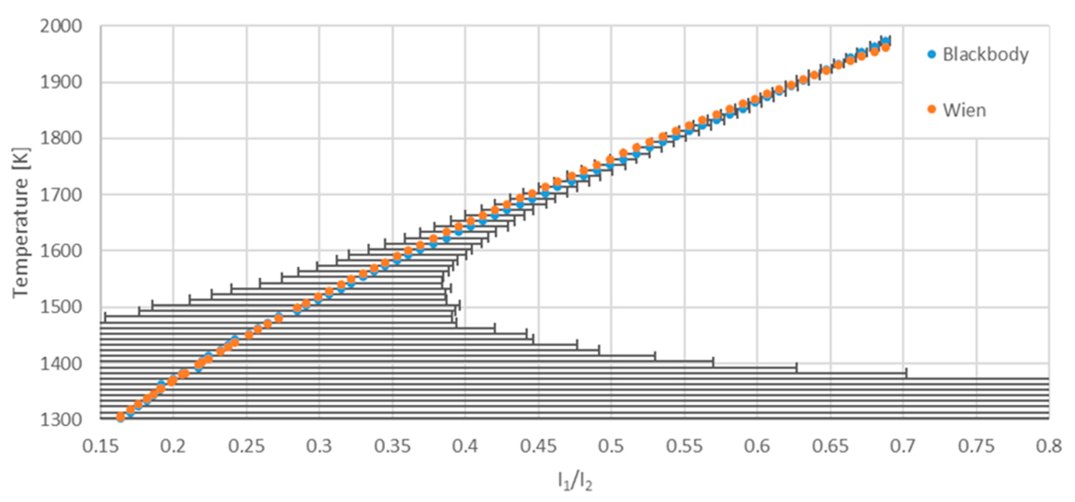 Energies 13 04620 g002