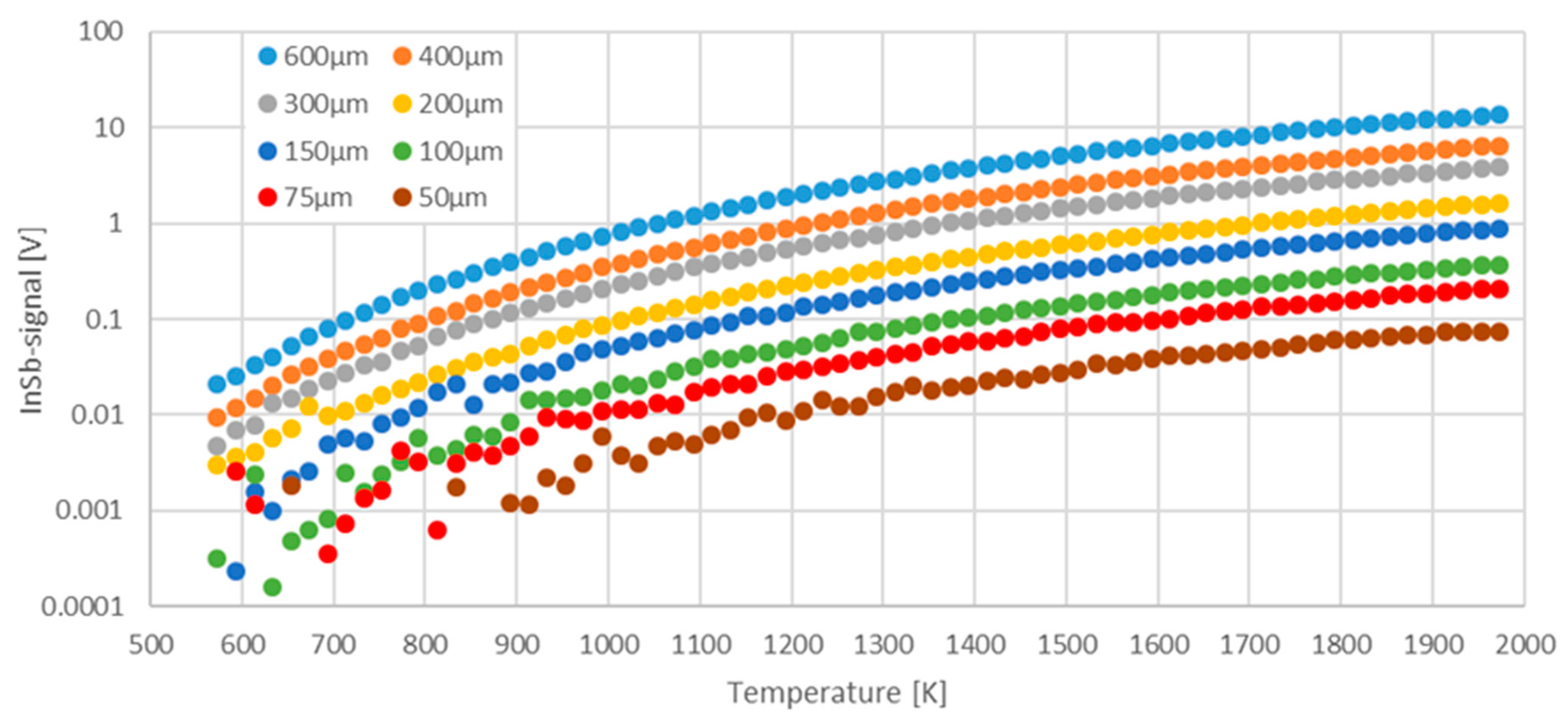 Energies 13 04620 g003